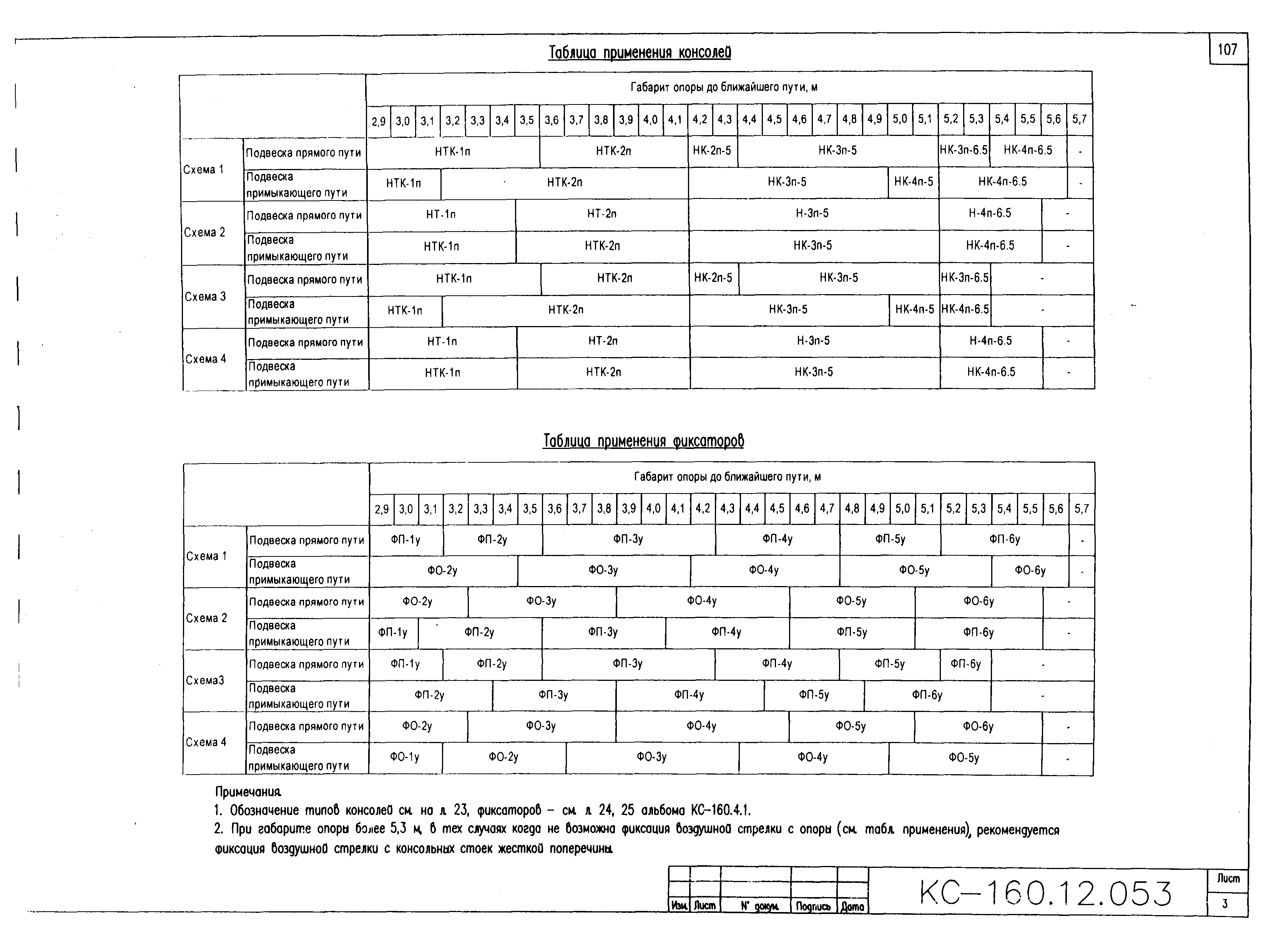 Типовой проект КС-160.12