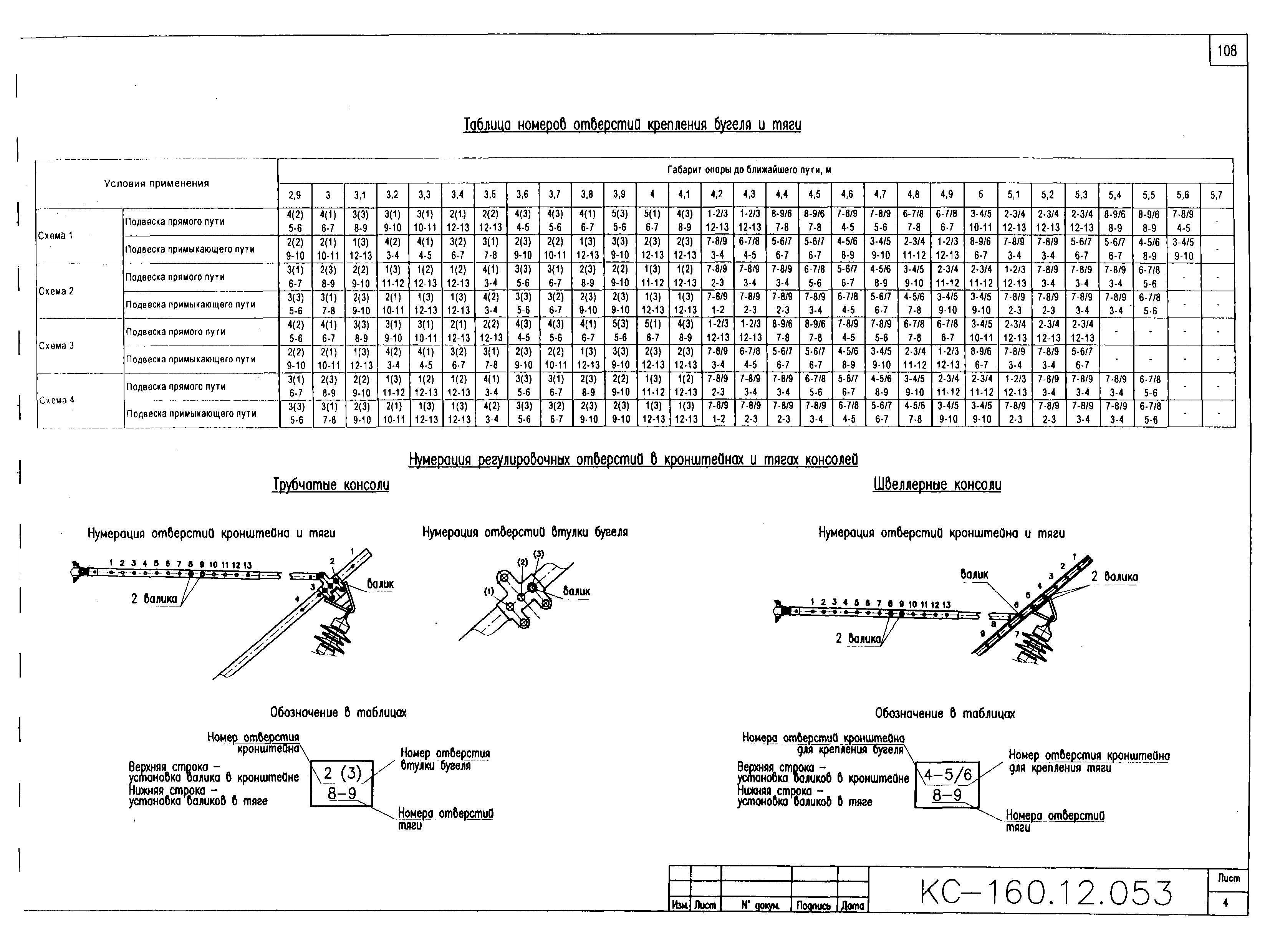 Типовой проект КС-160.12