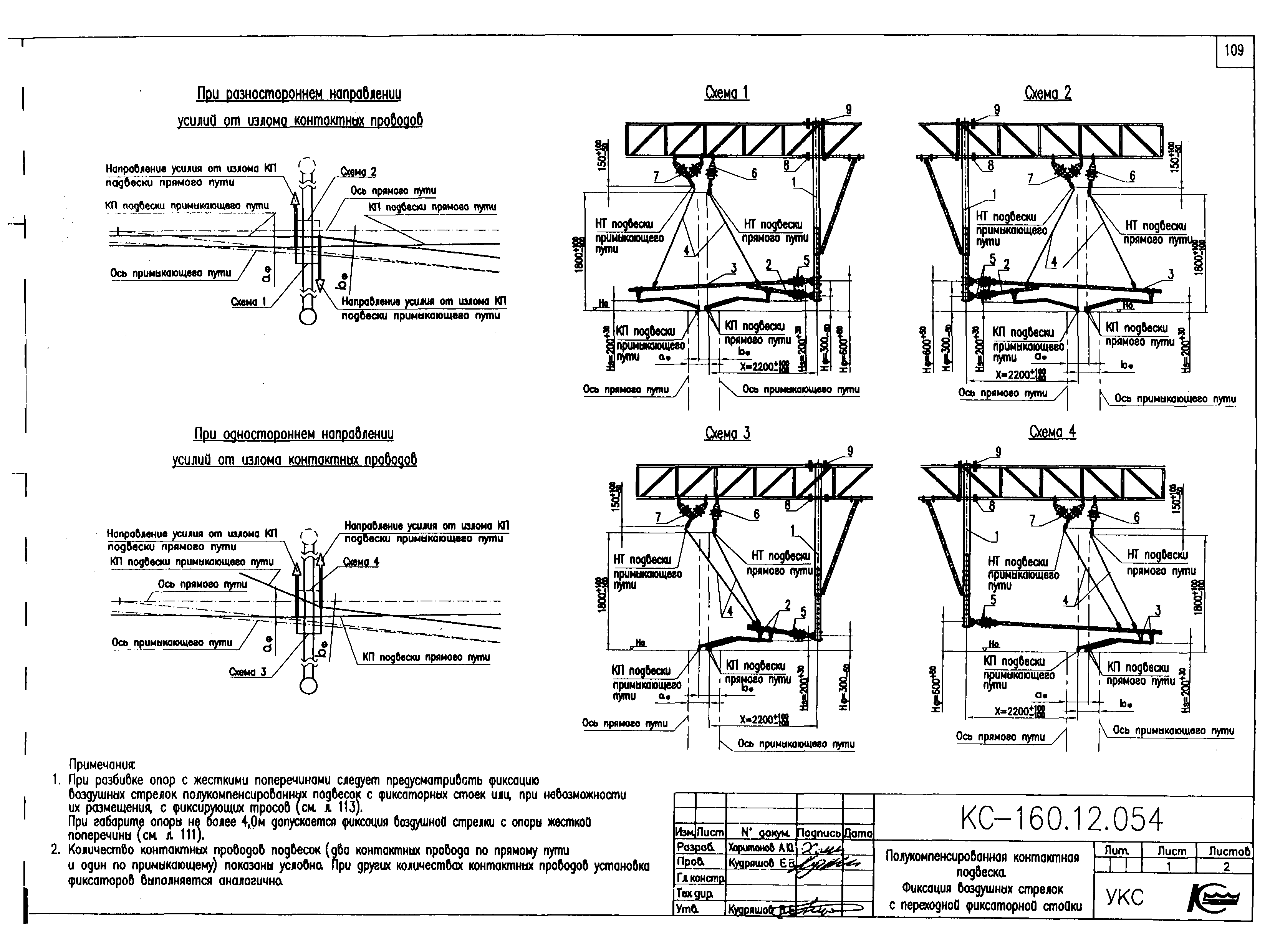 Типовой проект КС-160.12