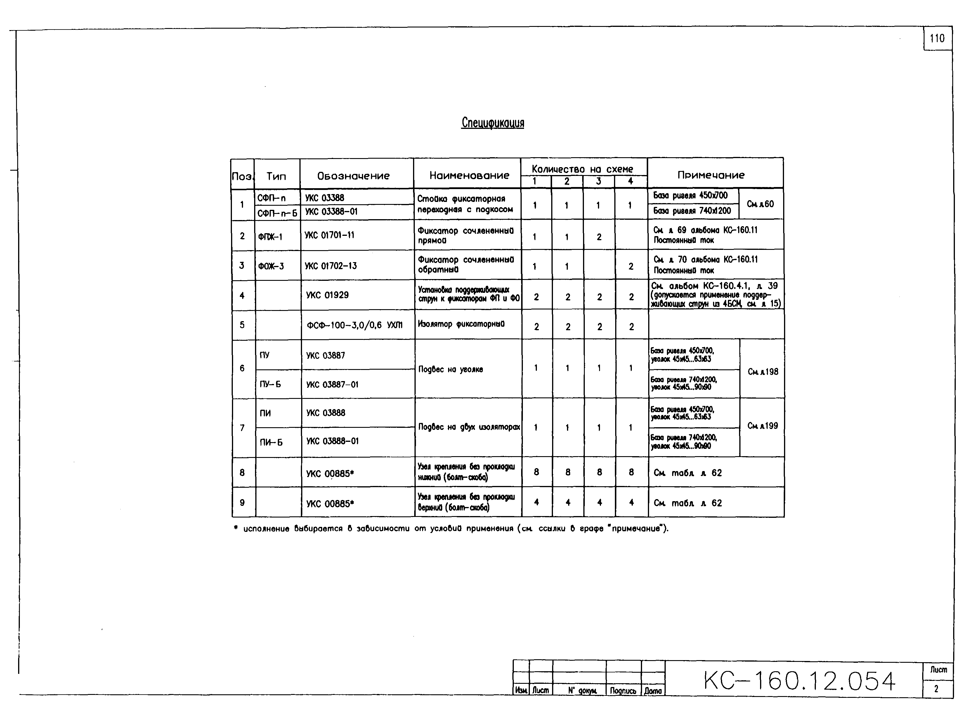 Типовой проект КС-160.12