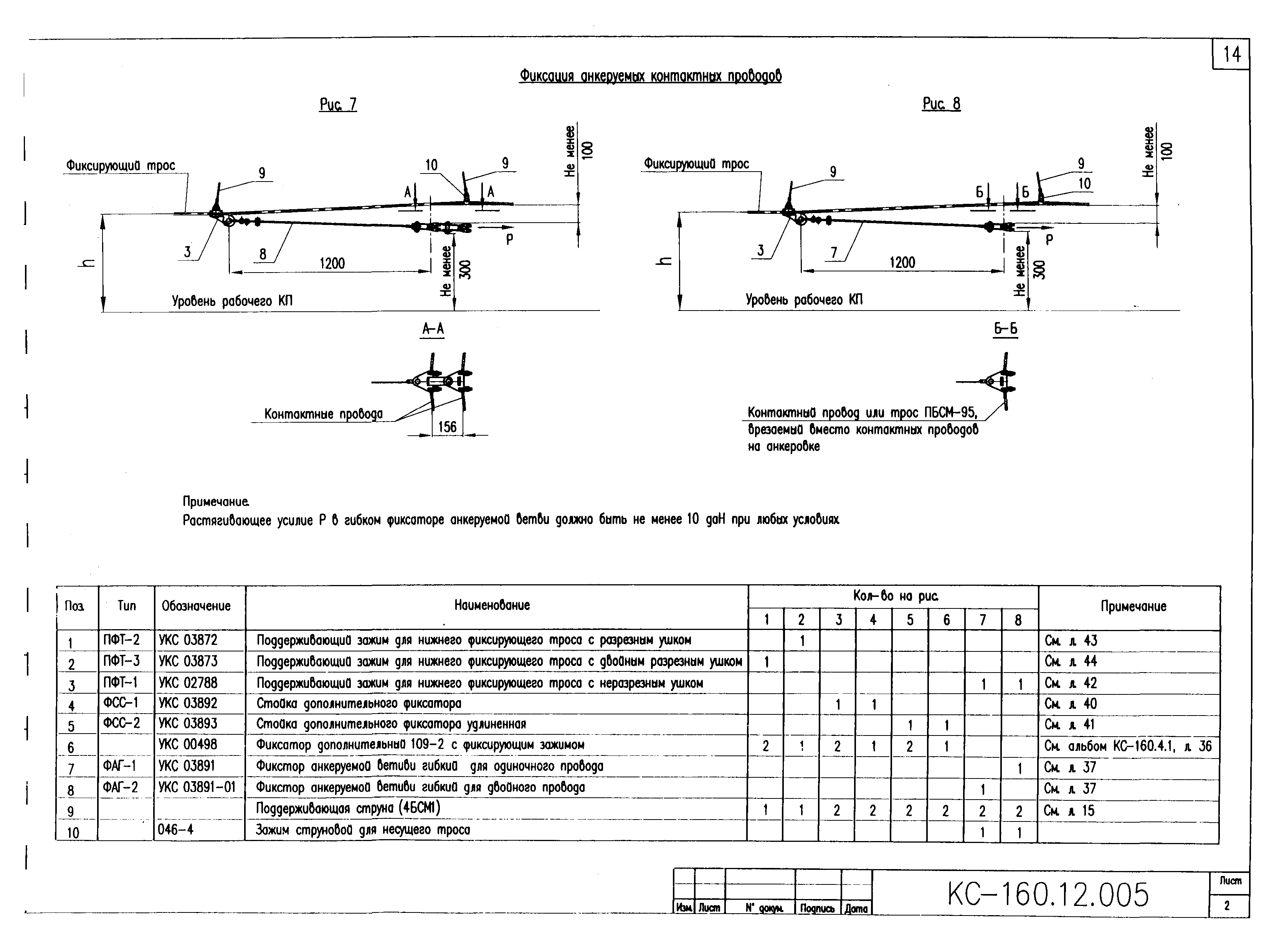 Типовой проект КС-160.12