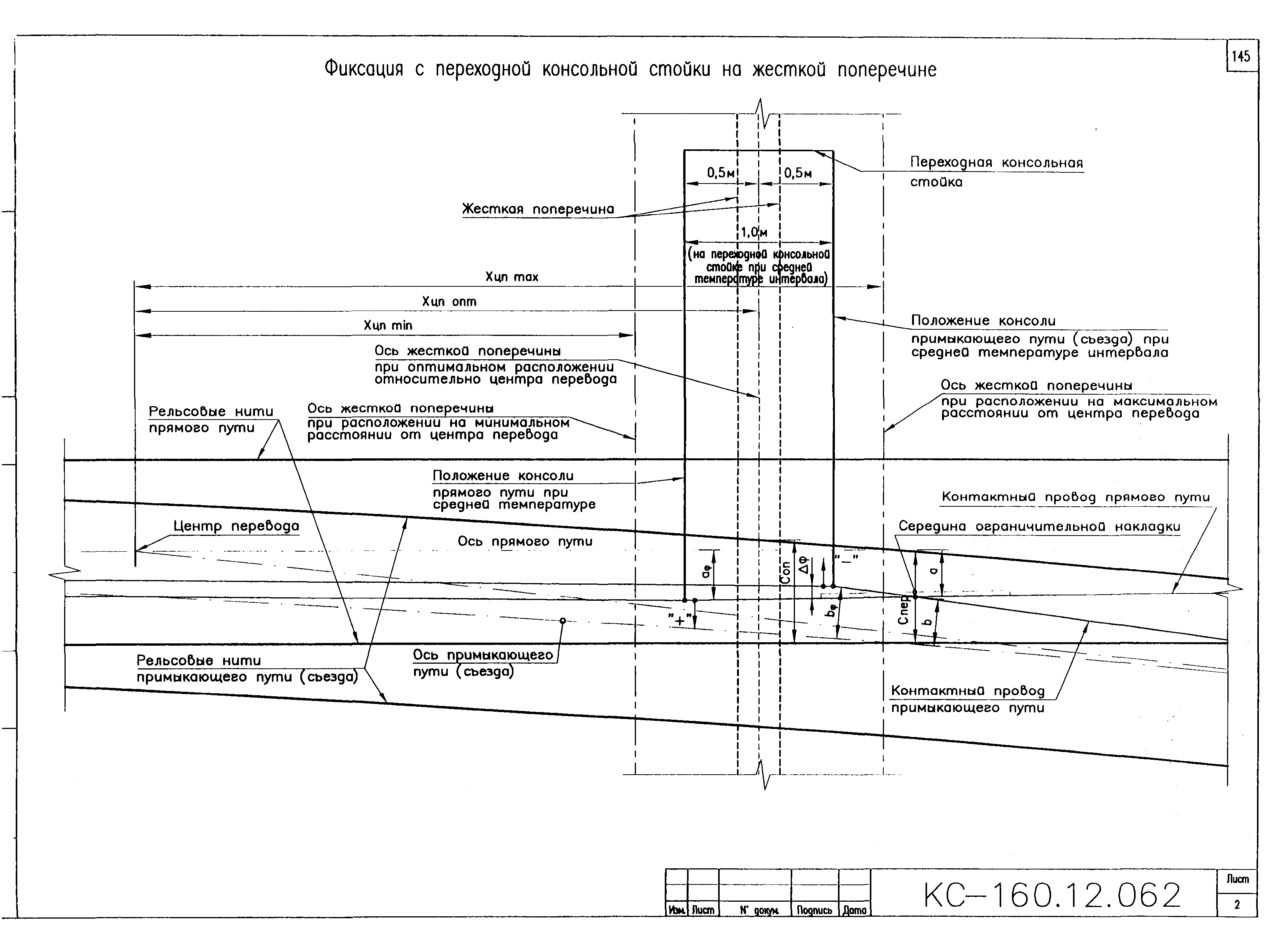 Типовой проект КС-160.12