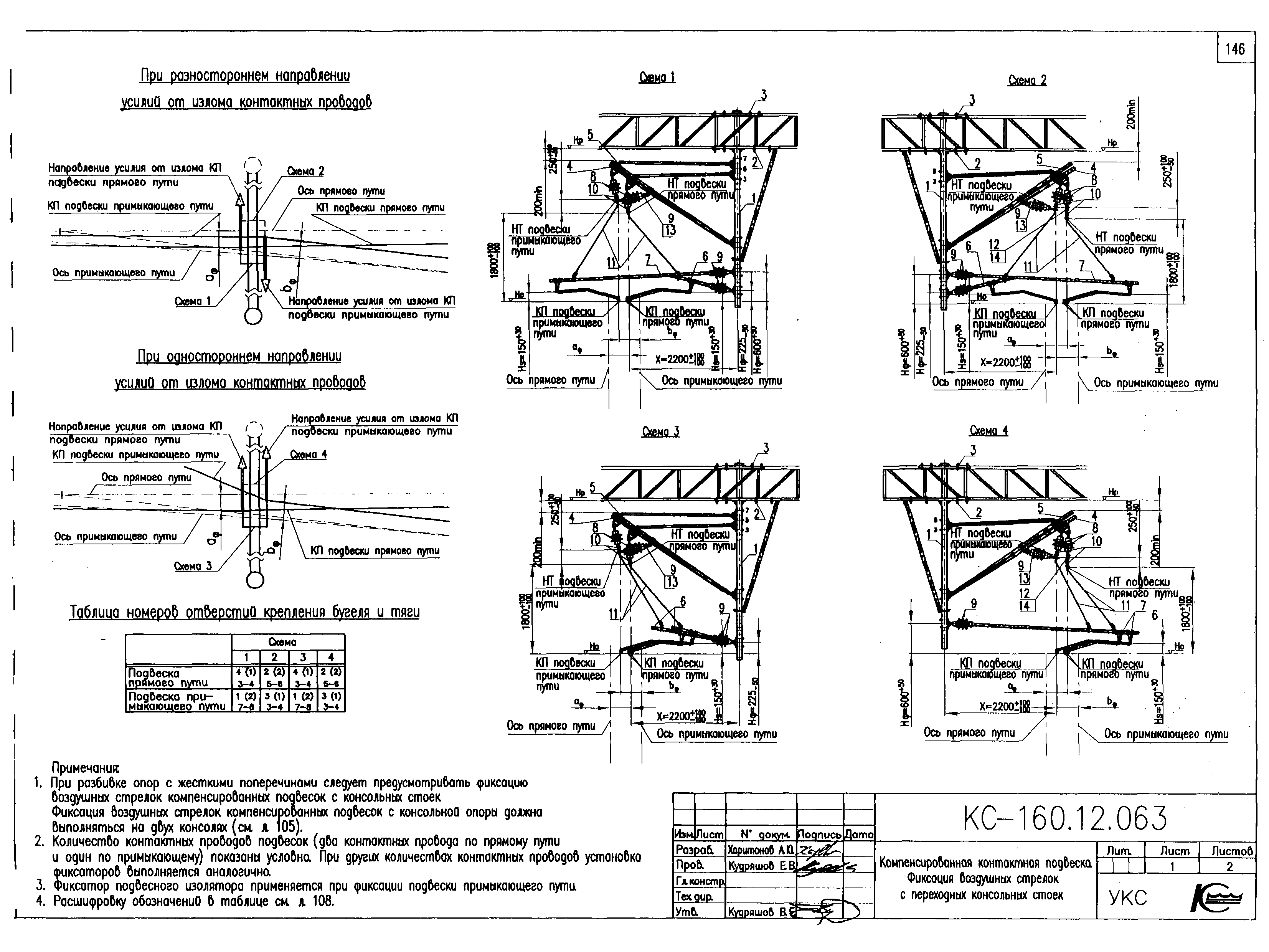 Типовой проект КС-160.12