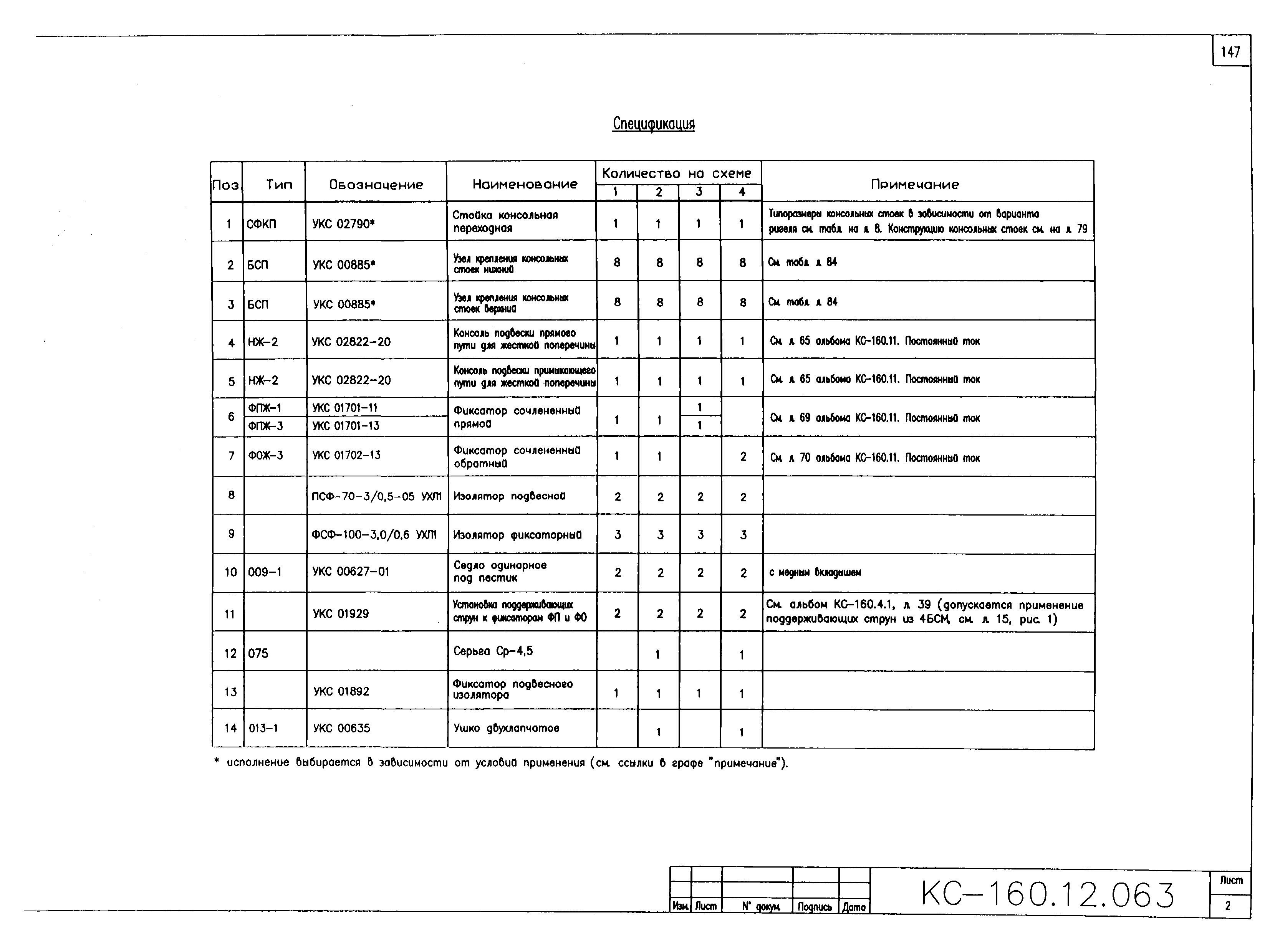 Типовой проект КС-160.12