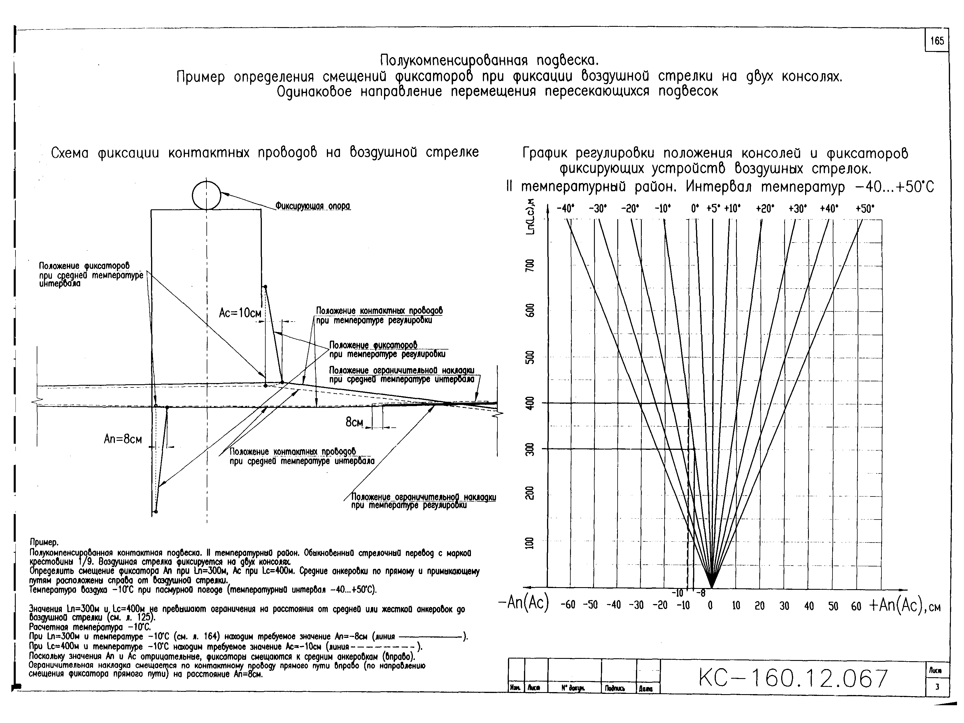 Типовой проект КС-160.12