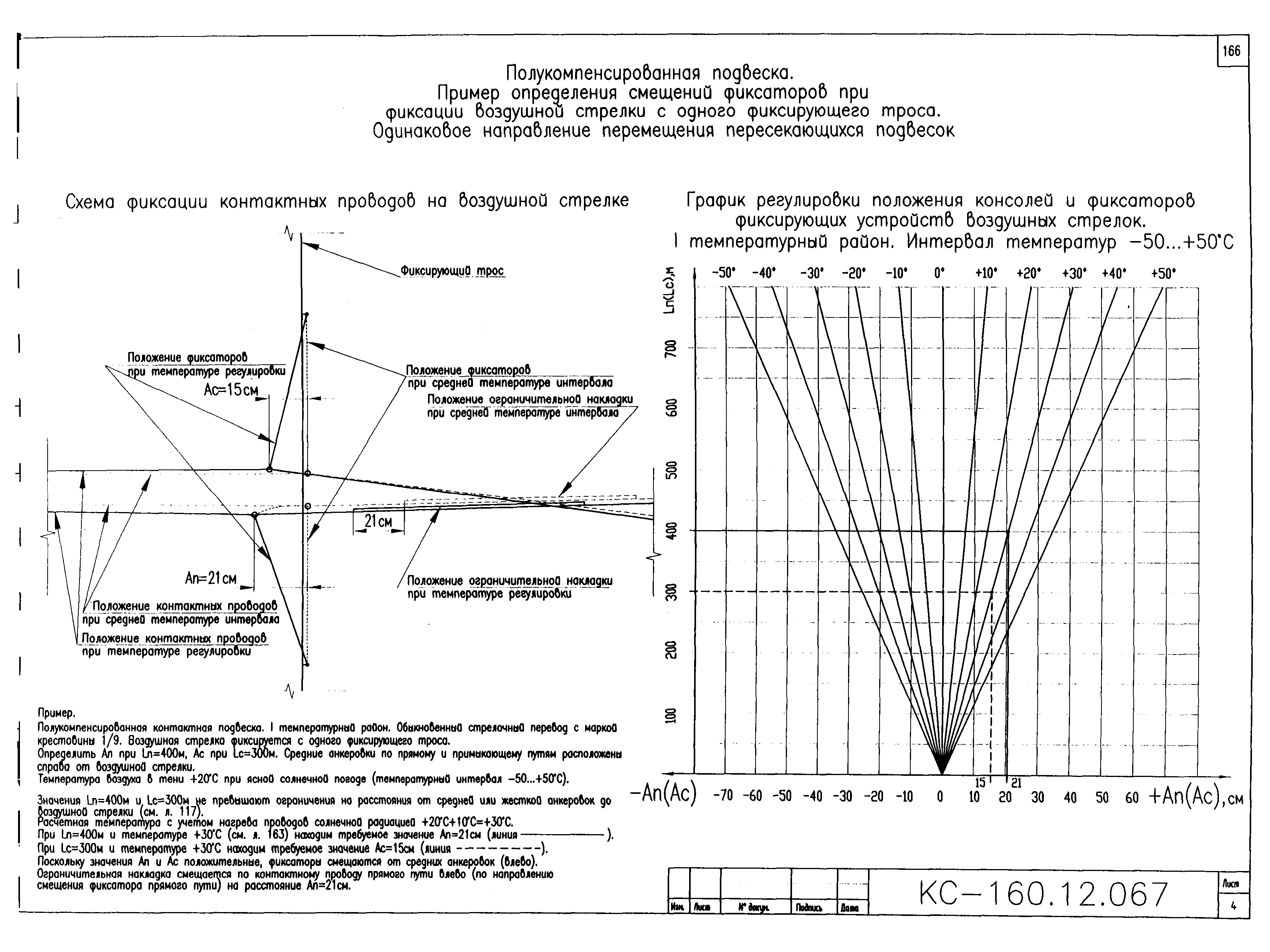 Типовой проект КС-160.12