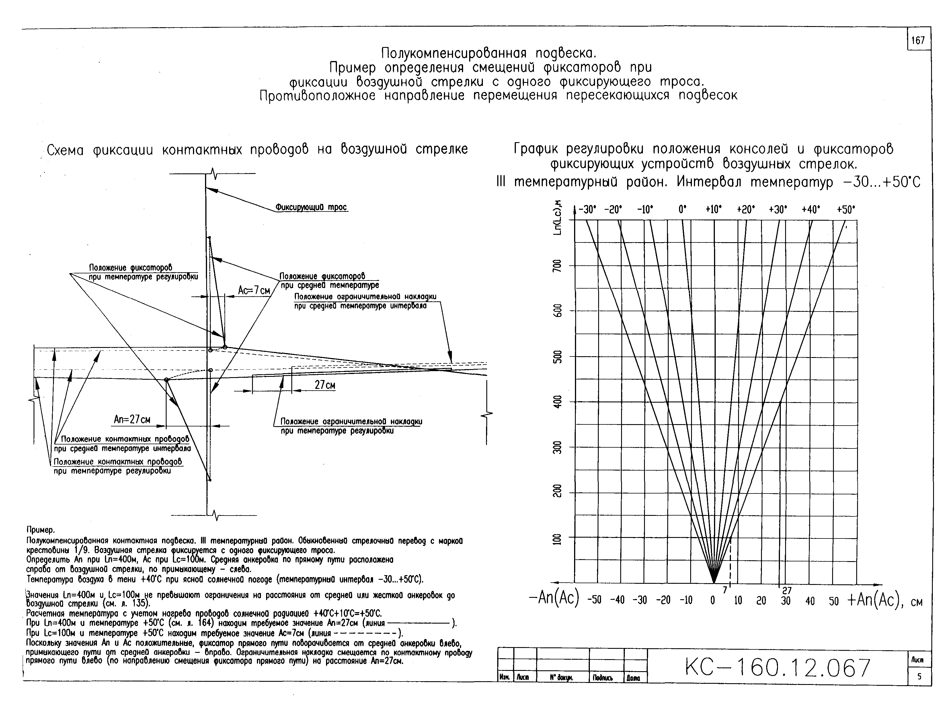 Типовой проект КС-160.12