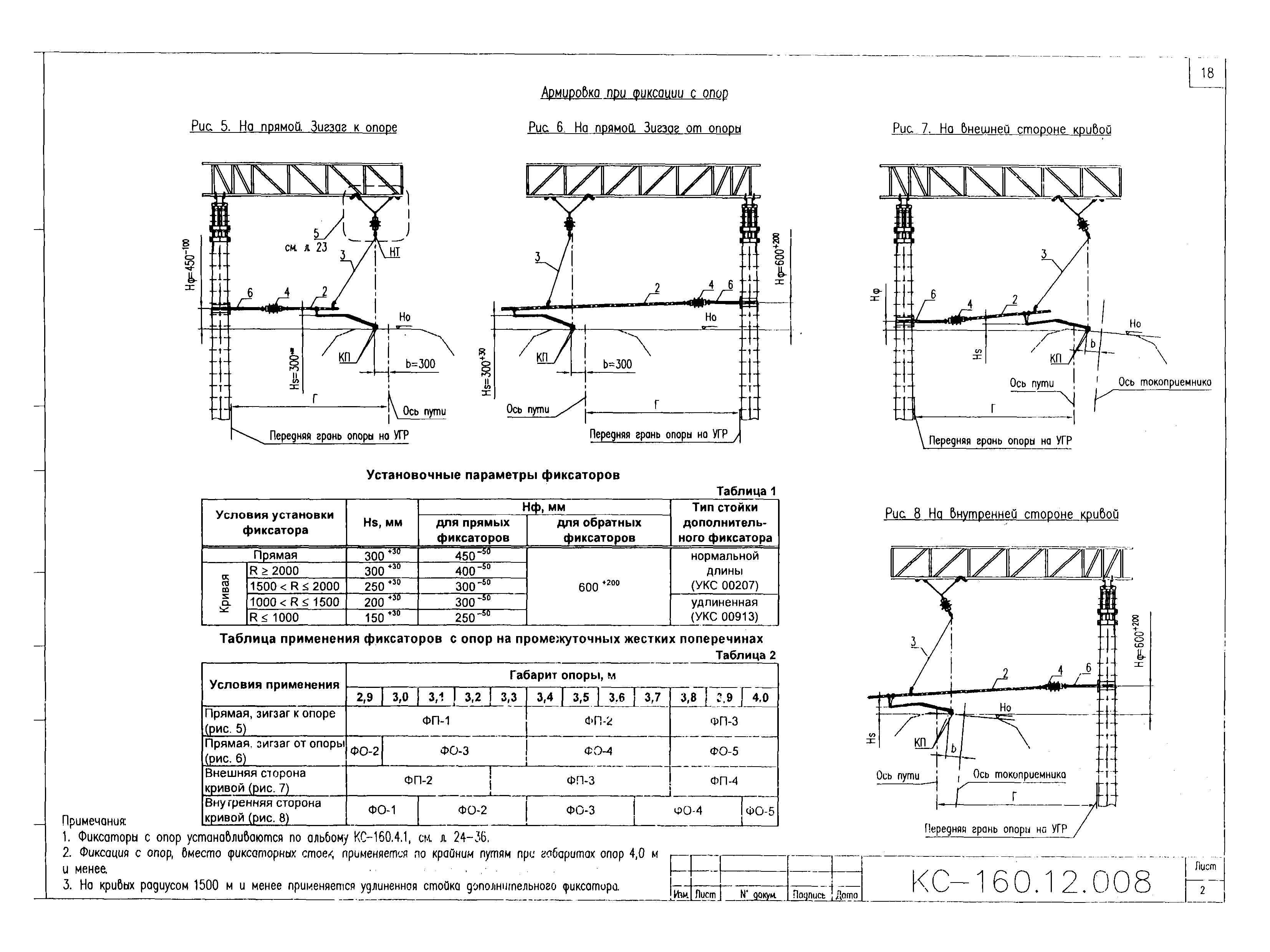 Типовой проект КС-160.12