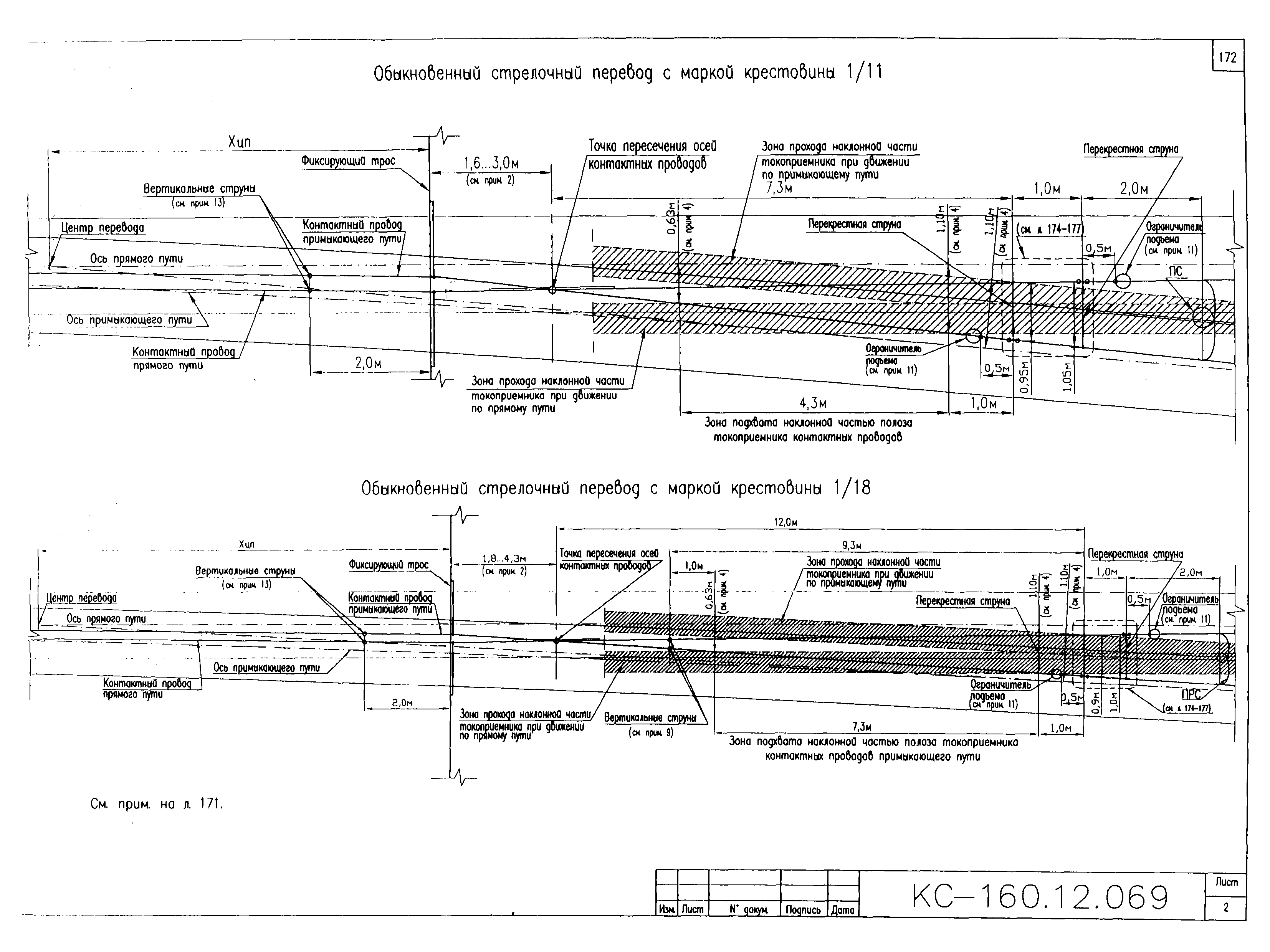 Типовой проект КС-160.12