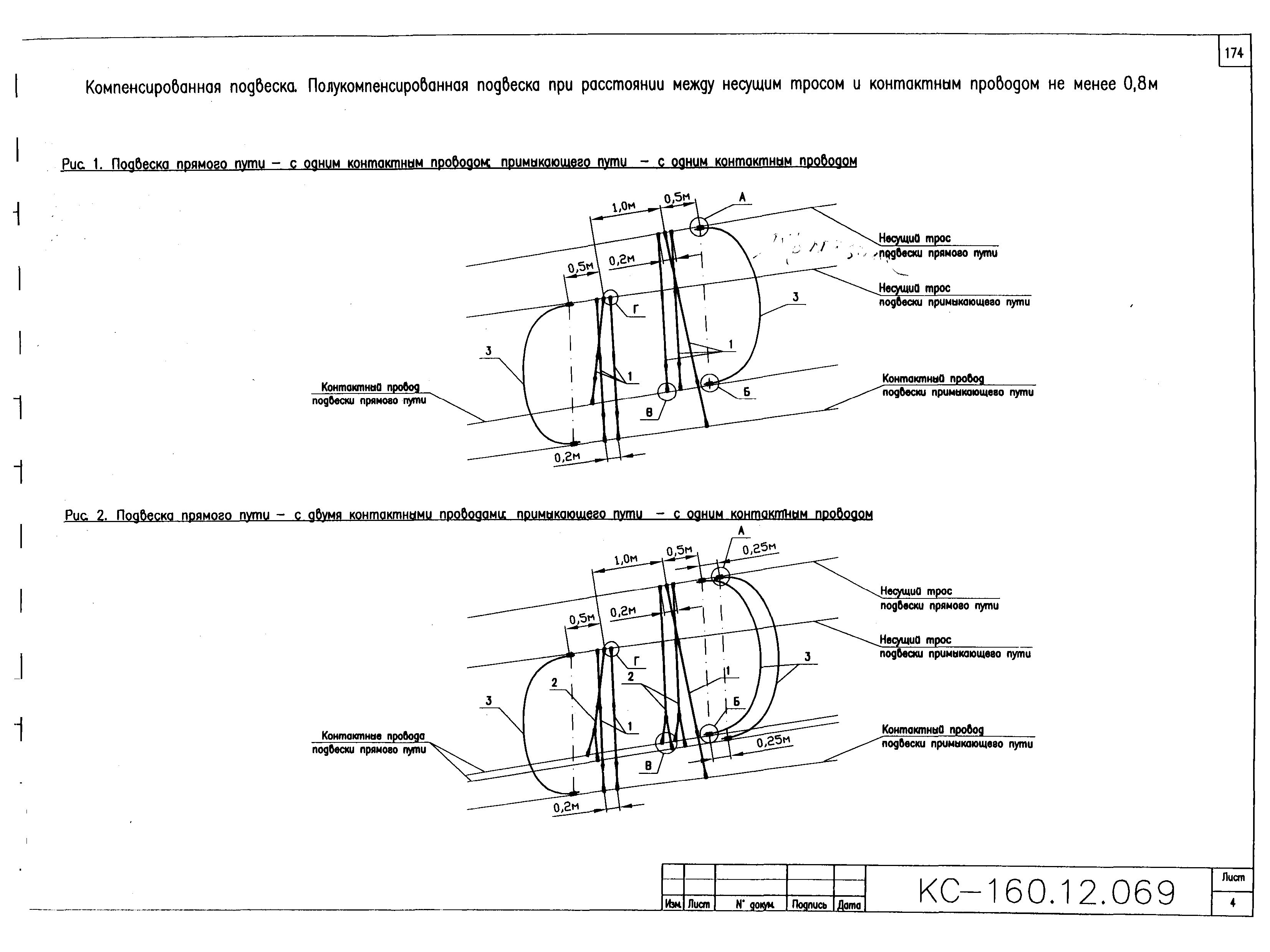 Типовой проект КС-160.12