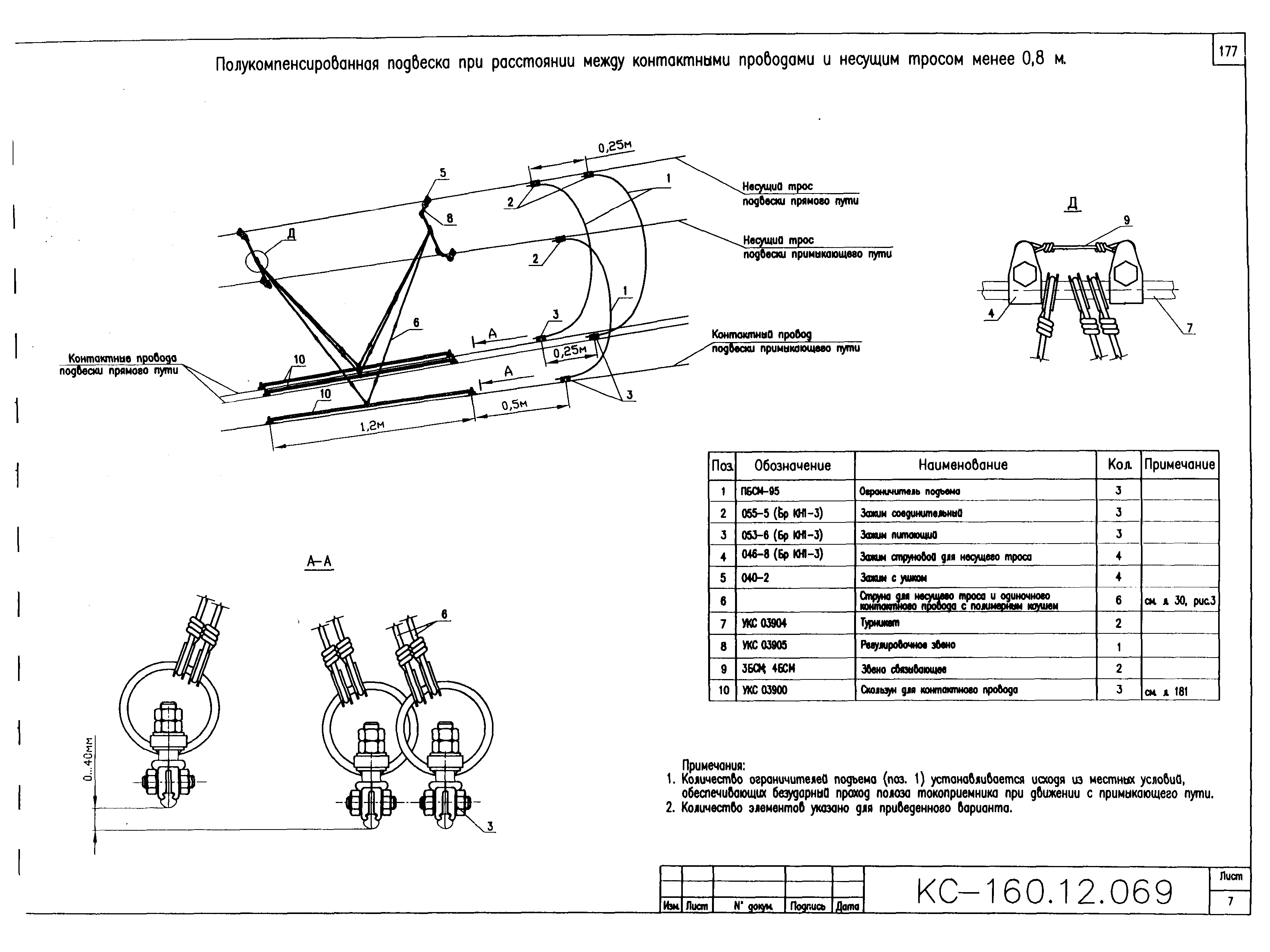 Типовой проект КС-160.12