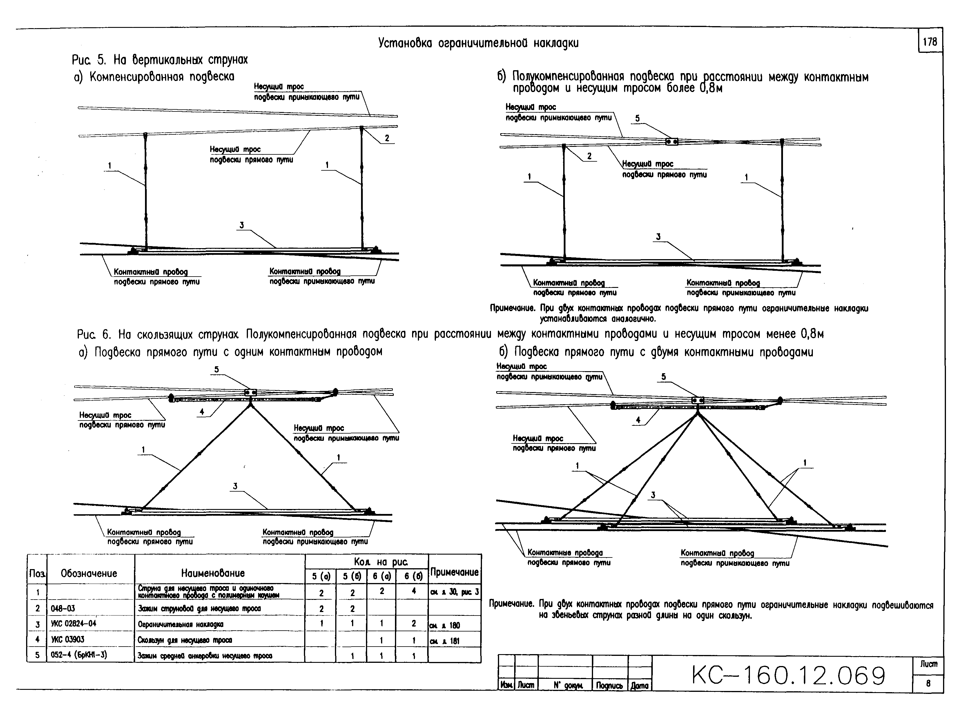 Типовой проект КС-160.12