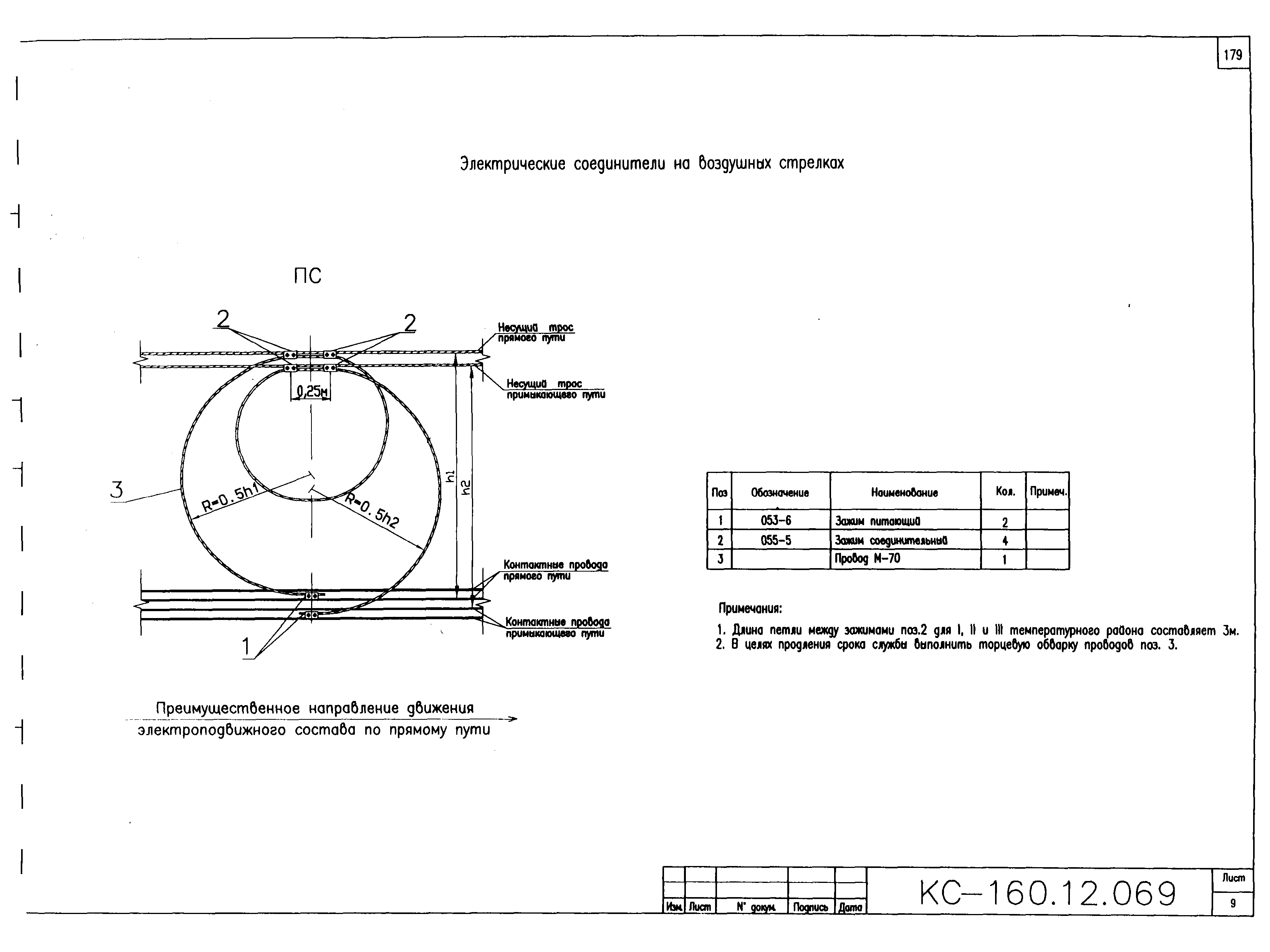 Типовой проект КС-160.12