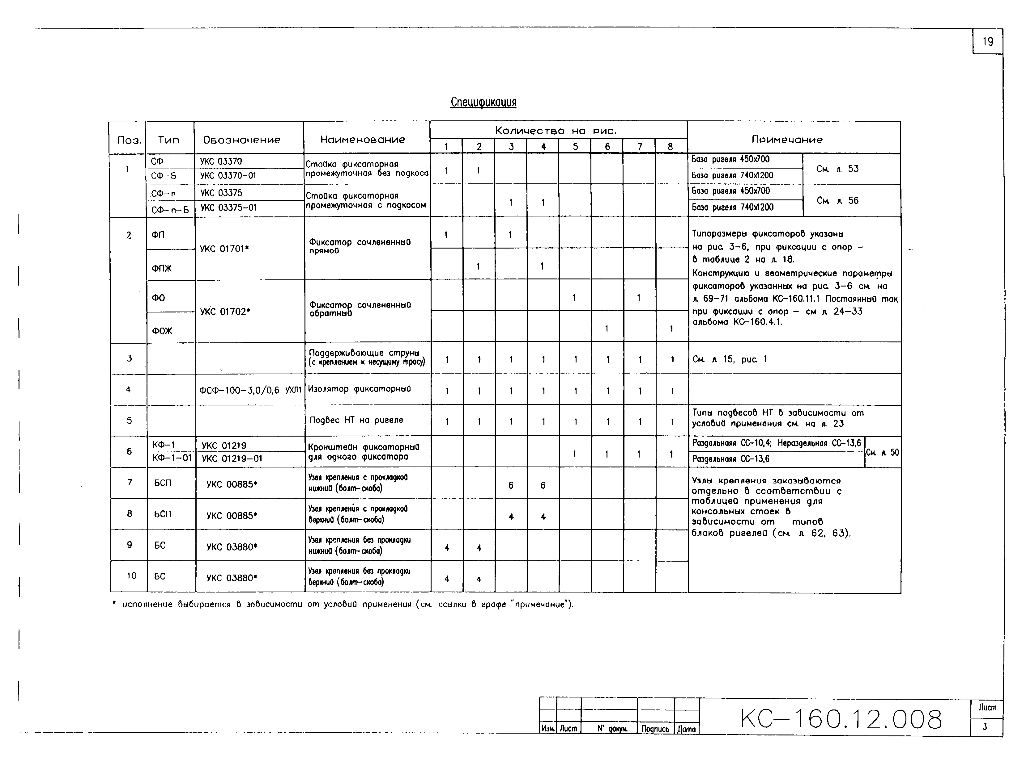 Типовой проект КС-160.12