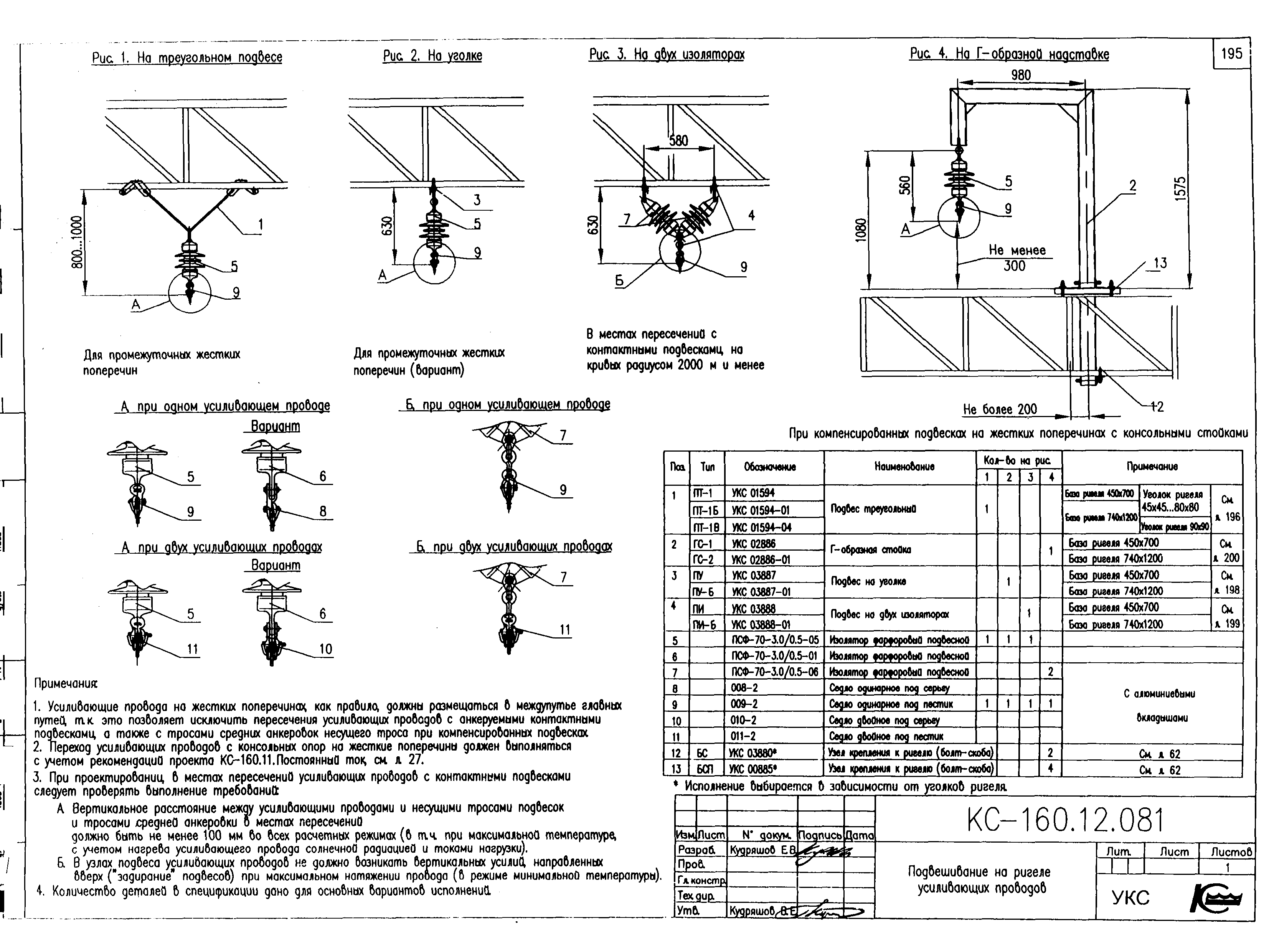 Типовой проект КС-160.12