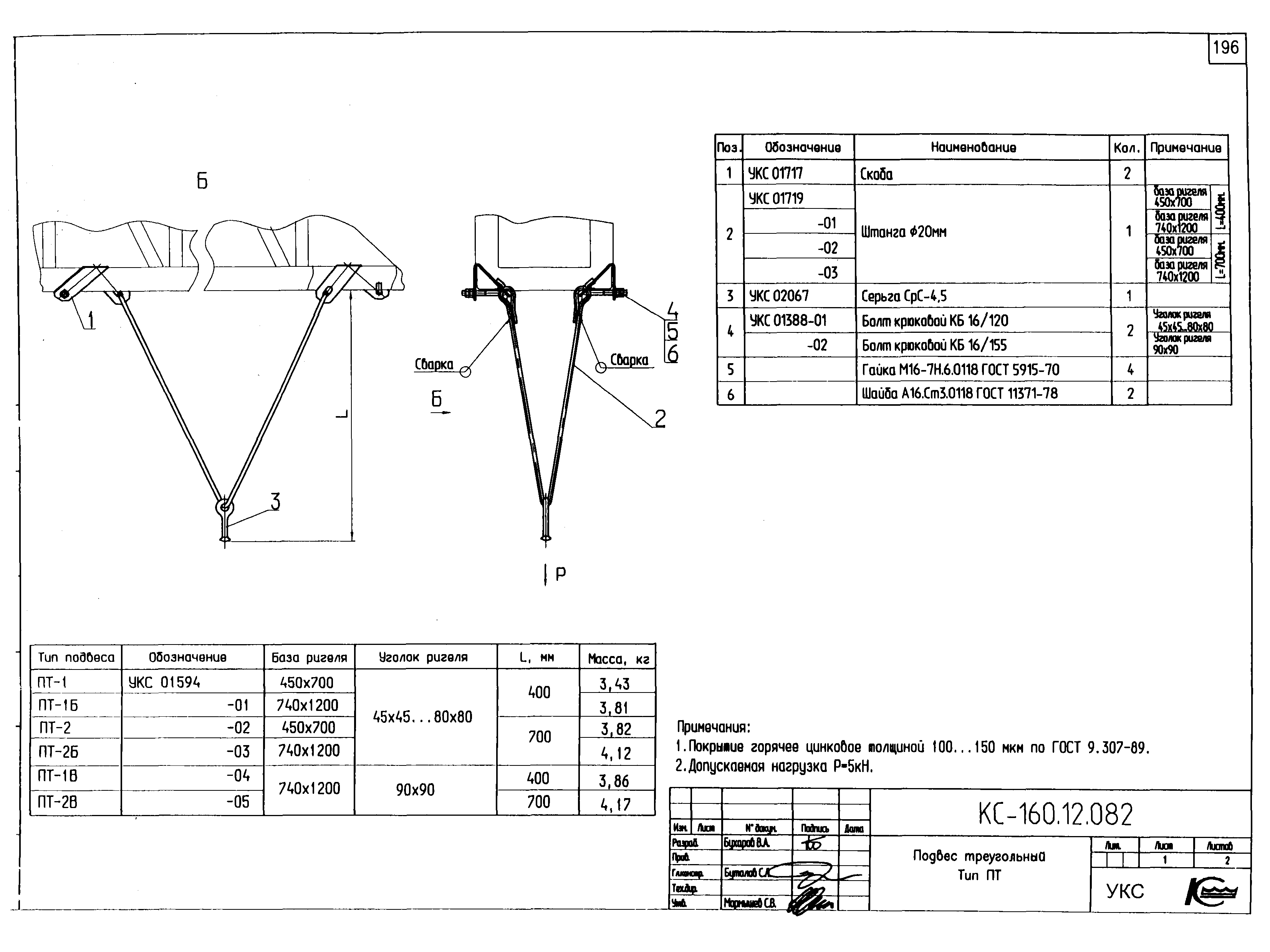 Типовой проект КС-160.12