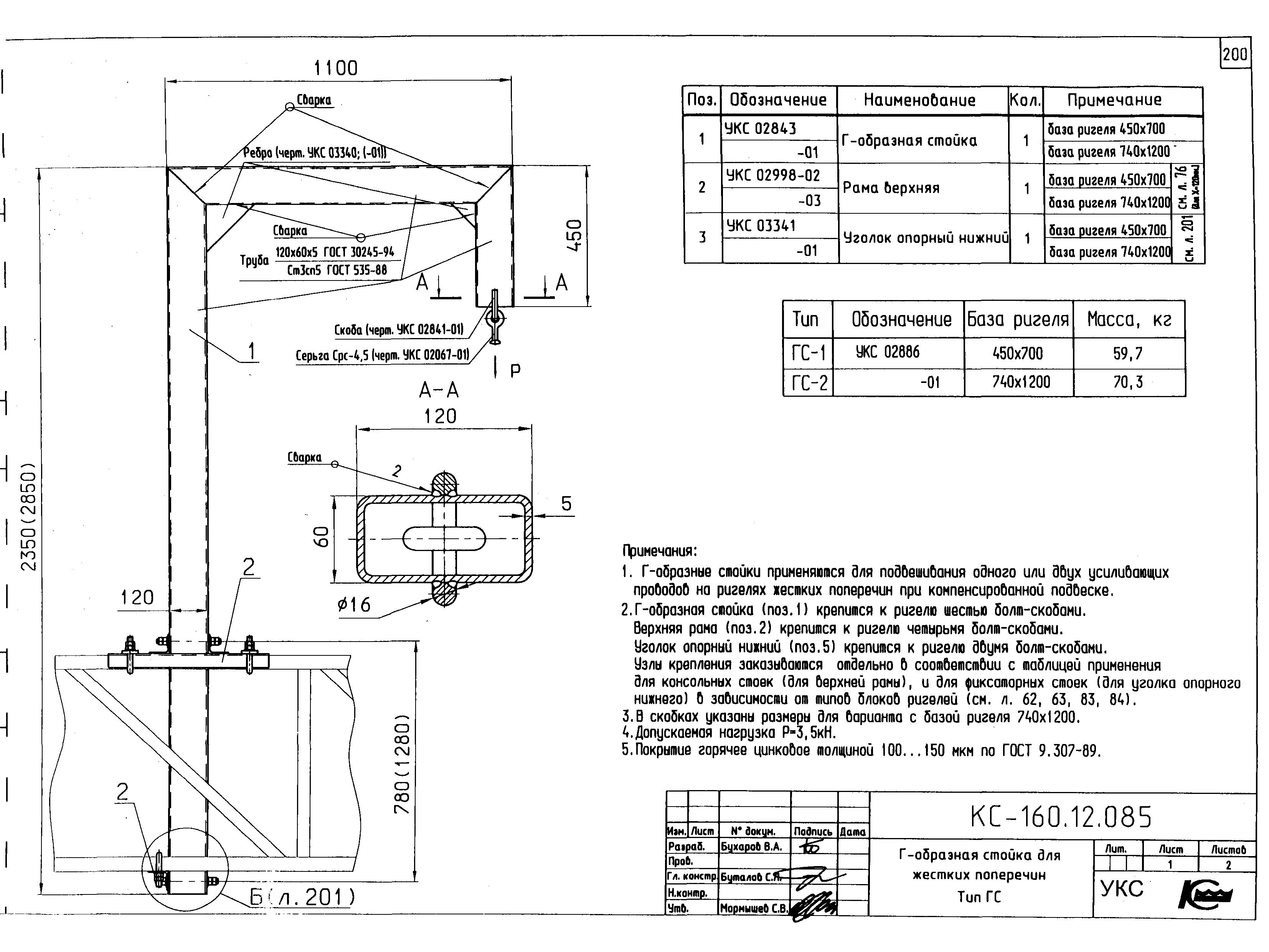 Типовой проект КС-160.12