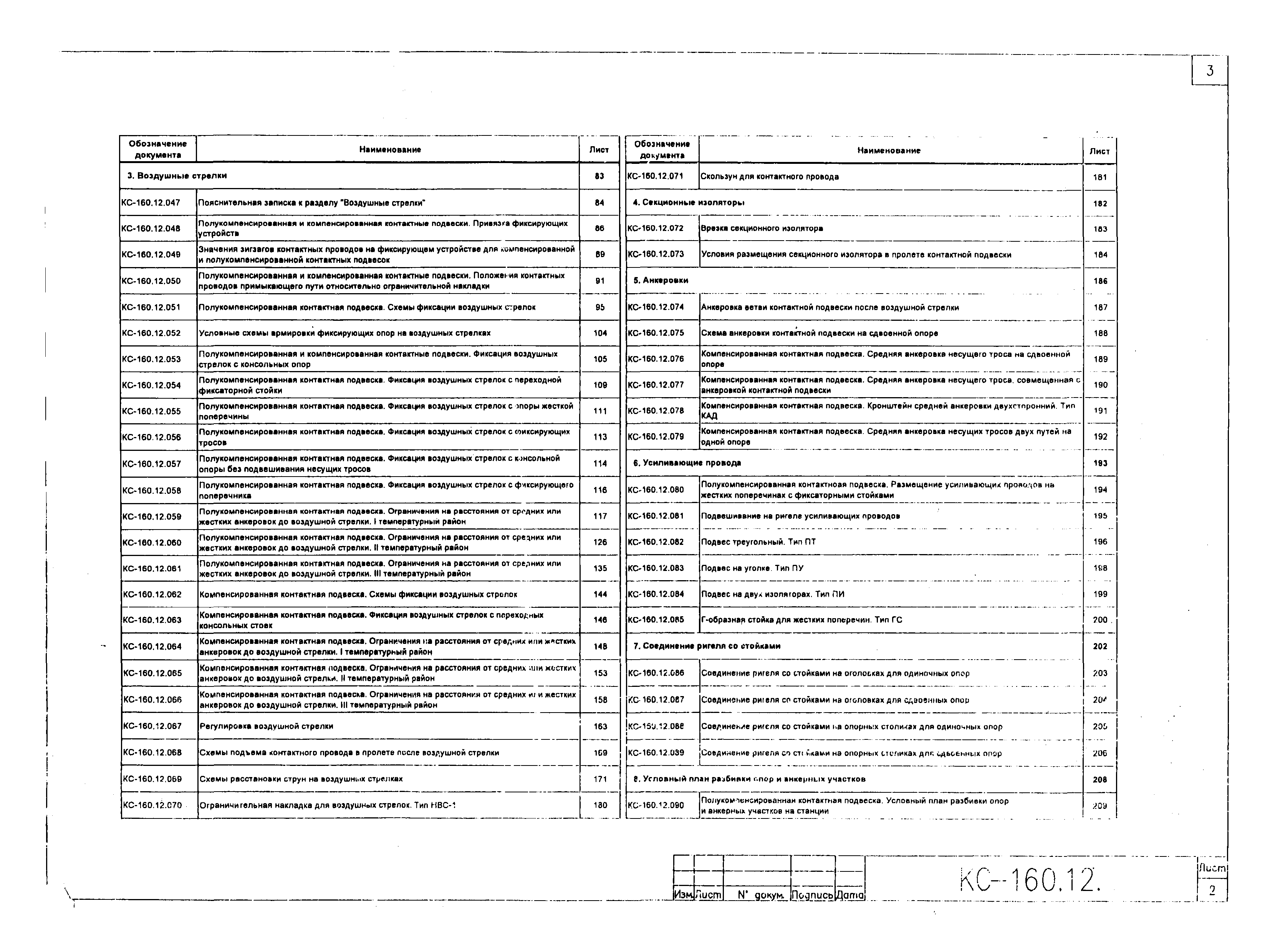 Типовой проект КС-160.12