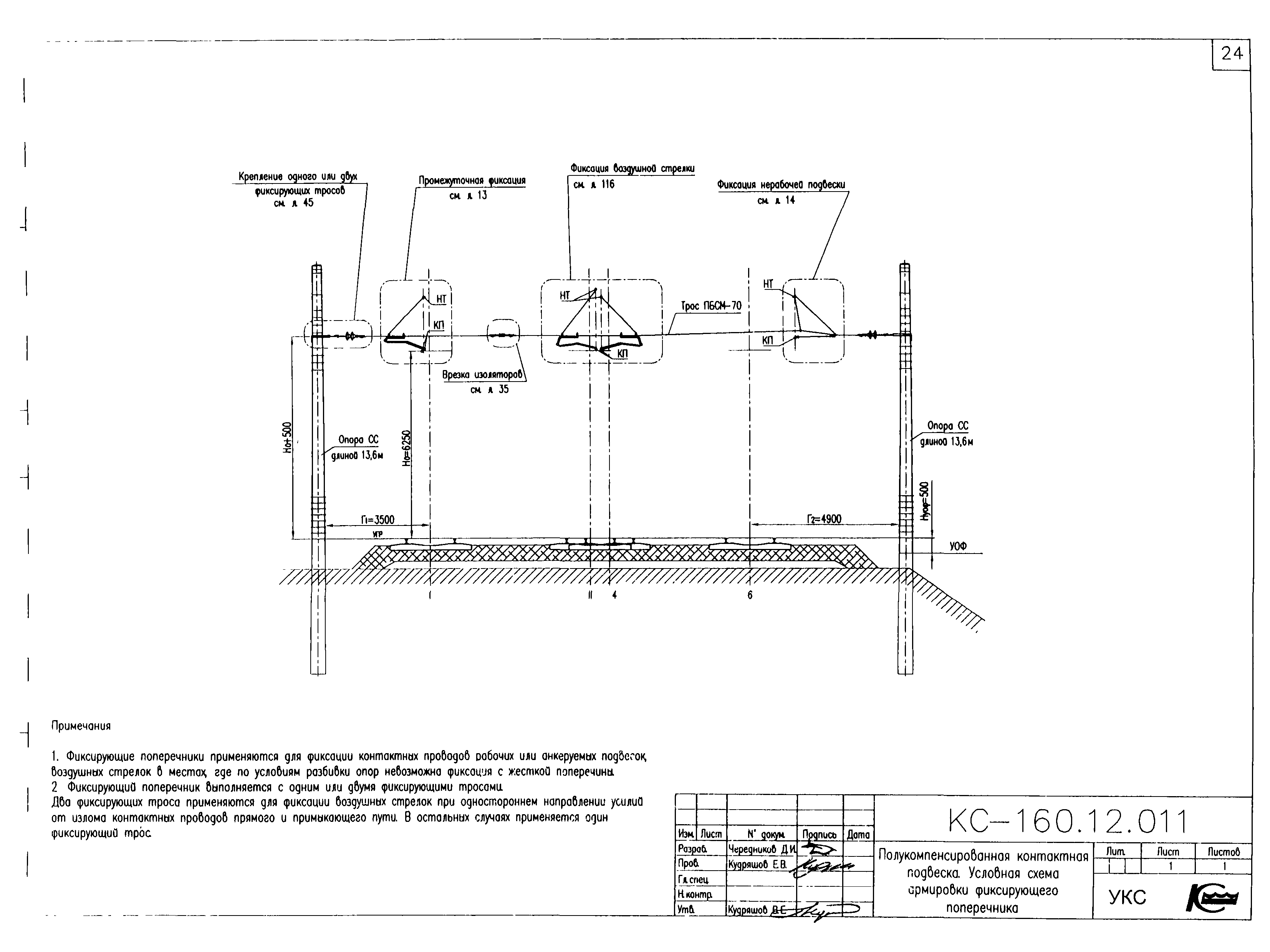 Типовой проект КС-160.12