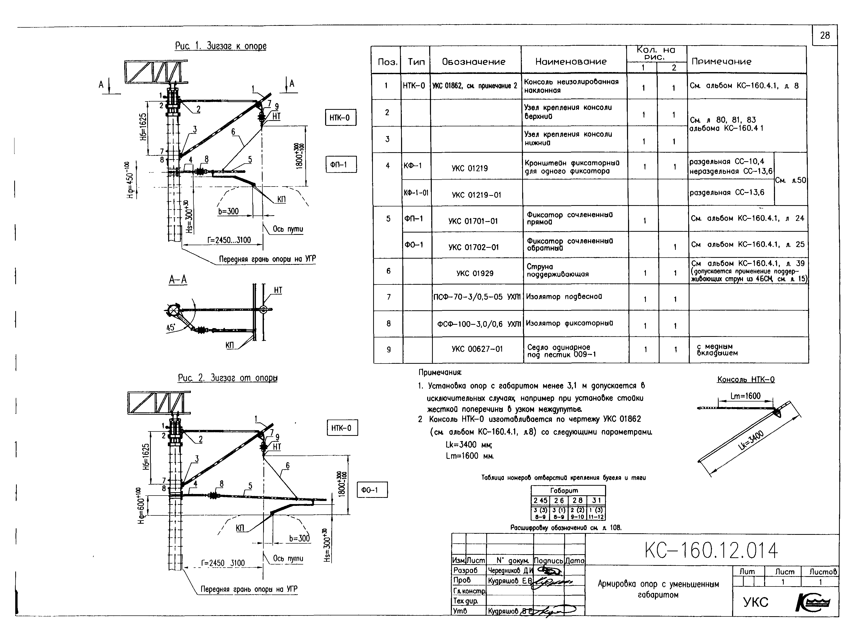 Типовой проект КС-160.12