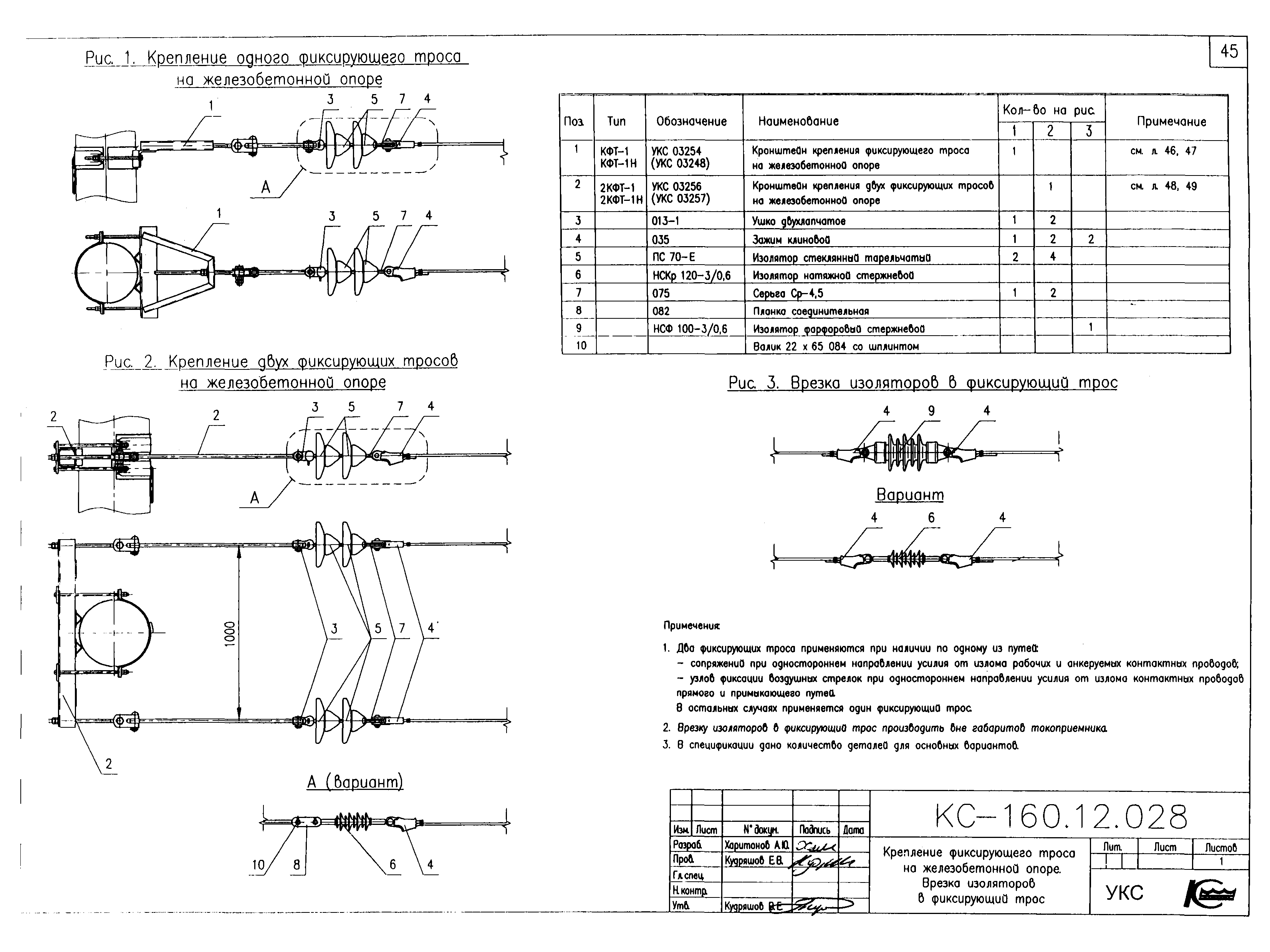 Типовой проект КС-160.12