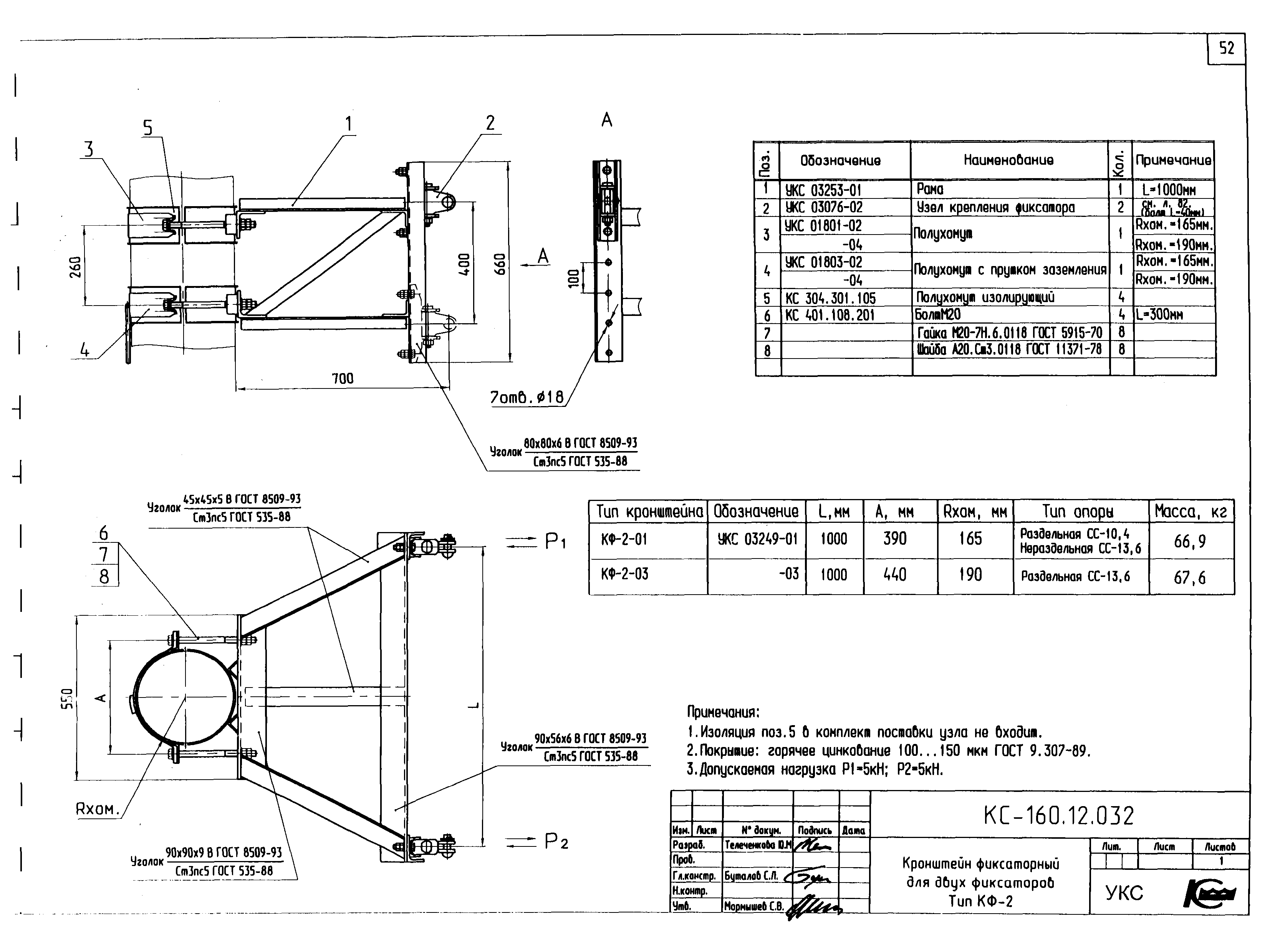 Типовой проект КС-160.12