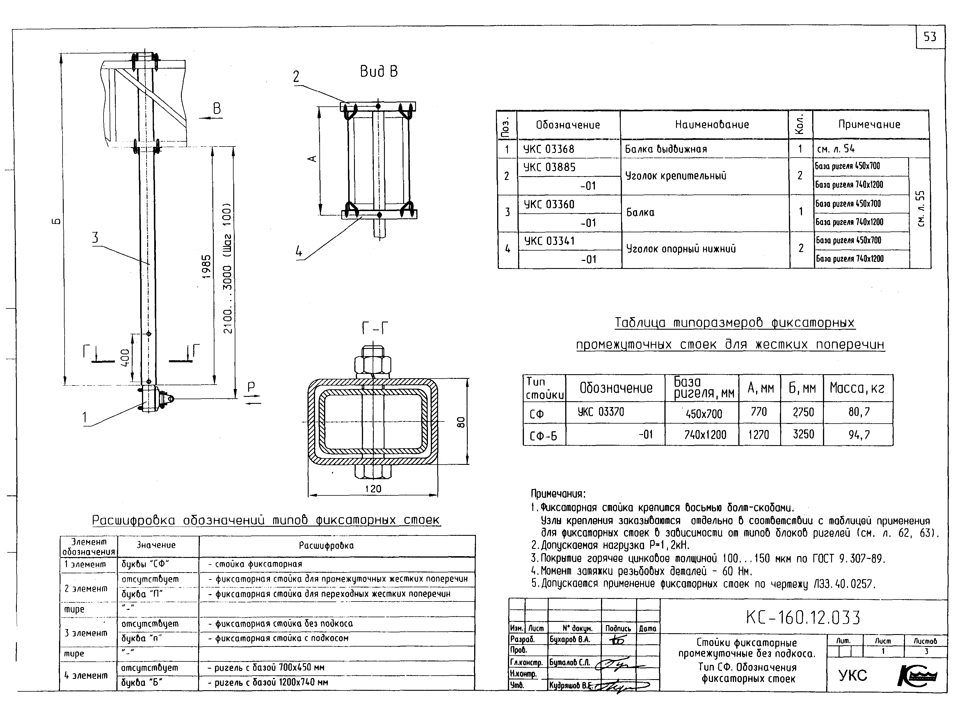 Типовой проект КС-160.12