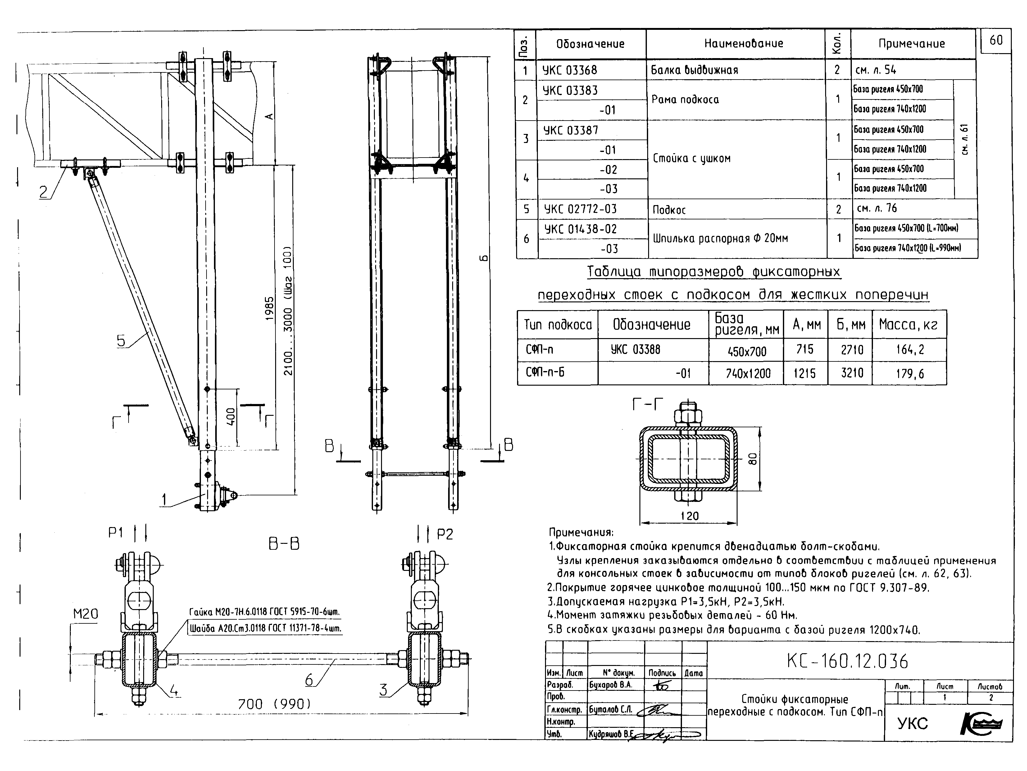 Типовой проект КС-160.12