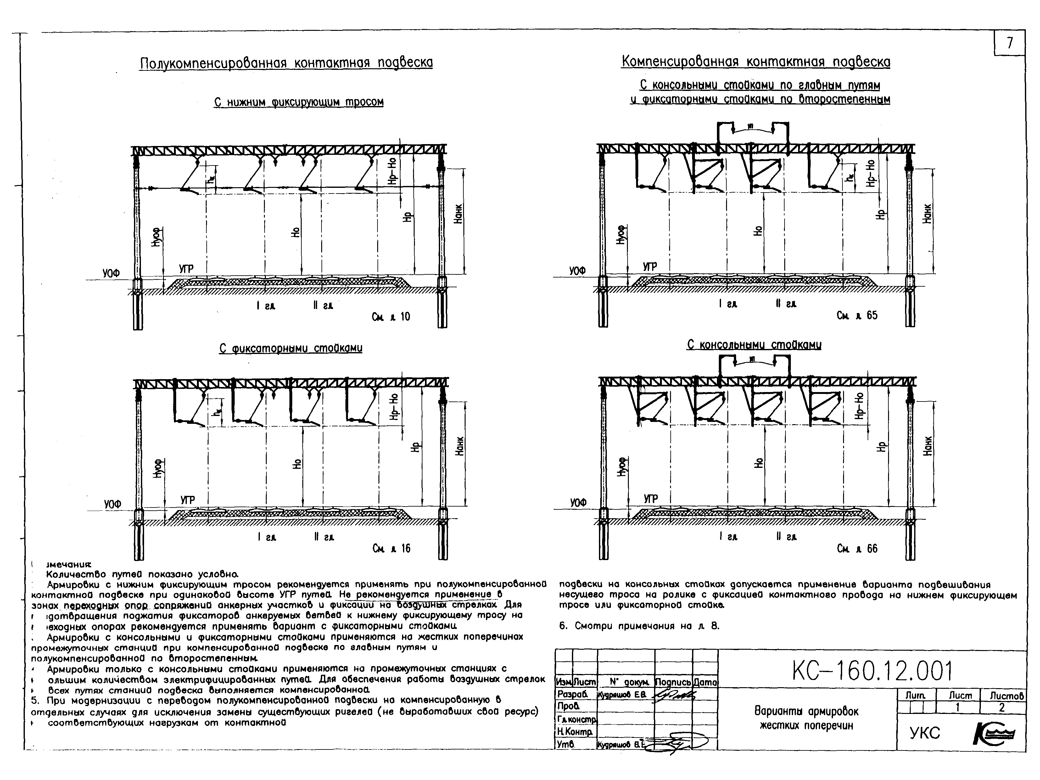 Типовой проект КС-160.12