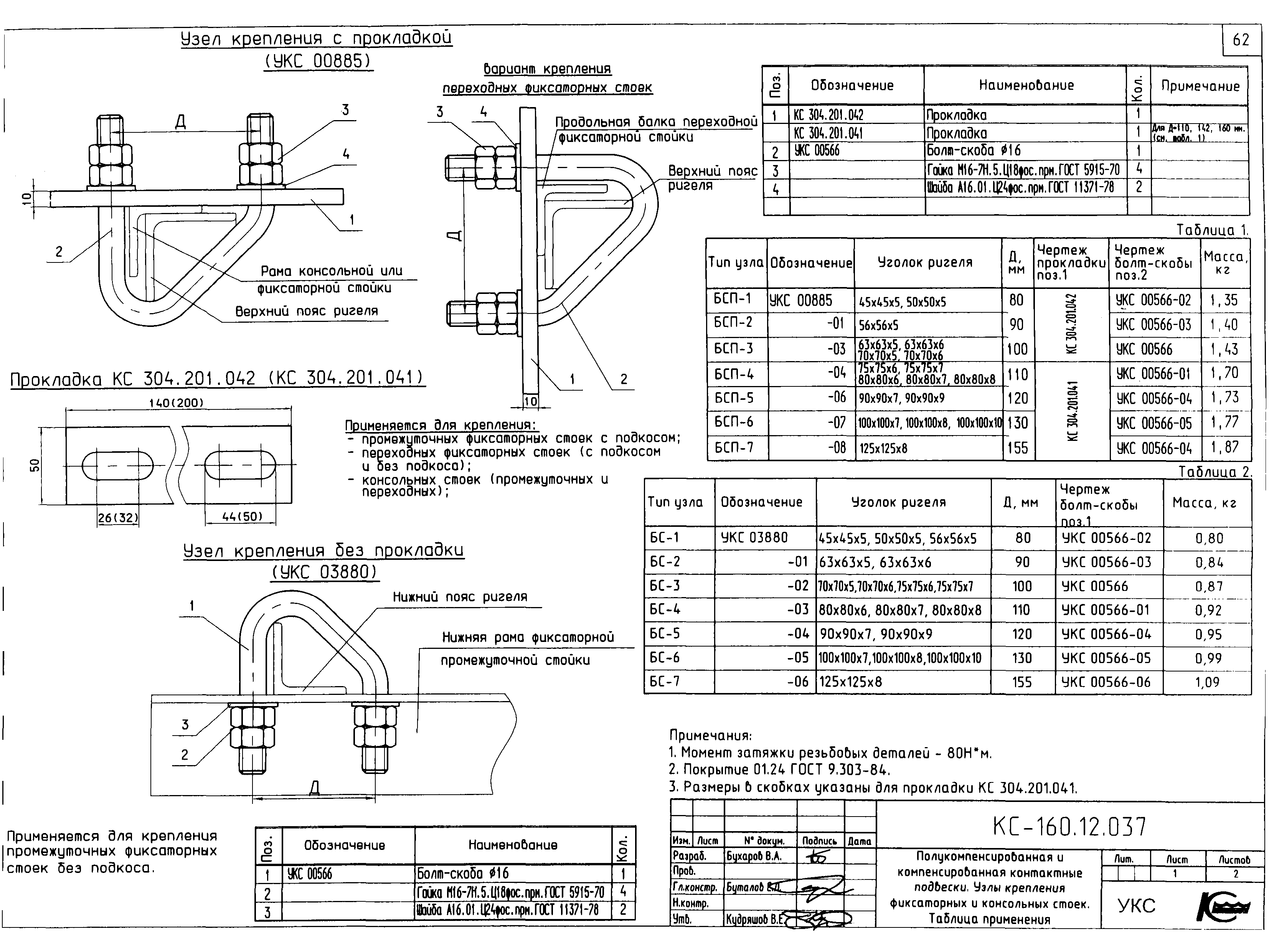 Типовой проект КС-160.12