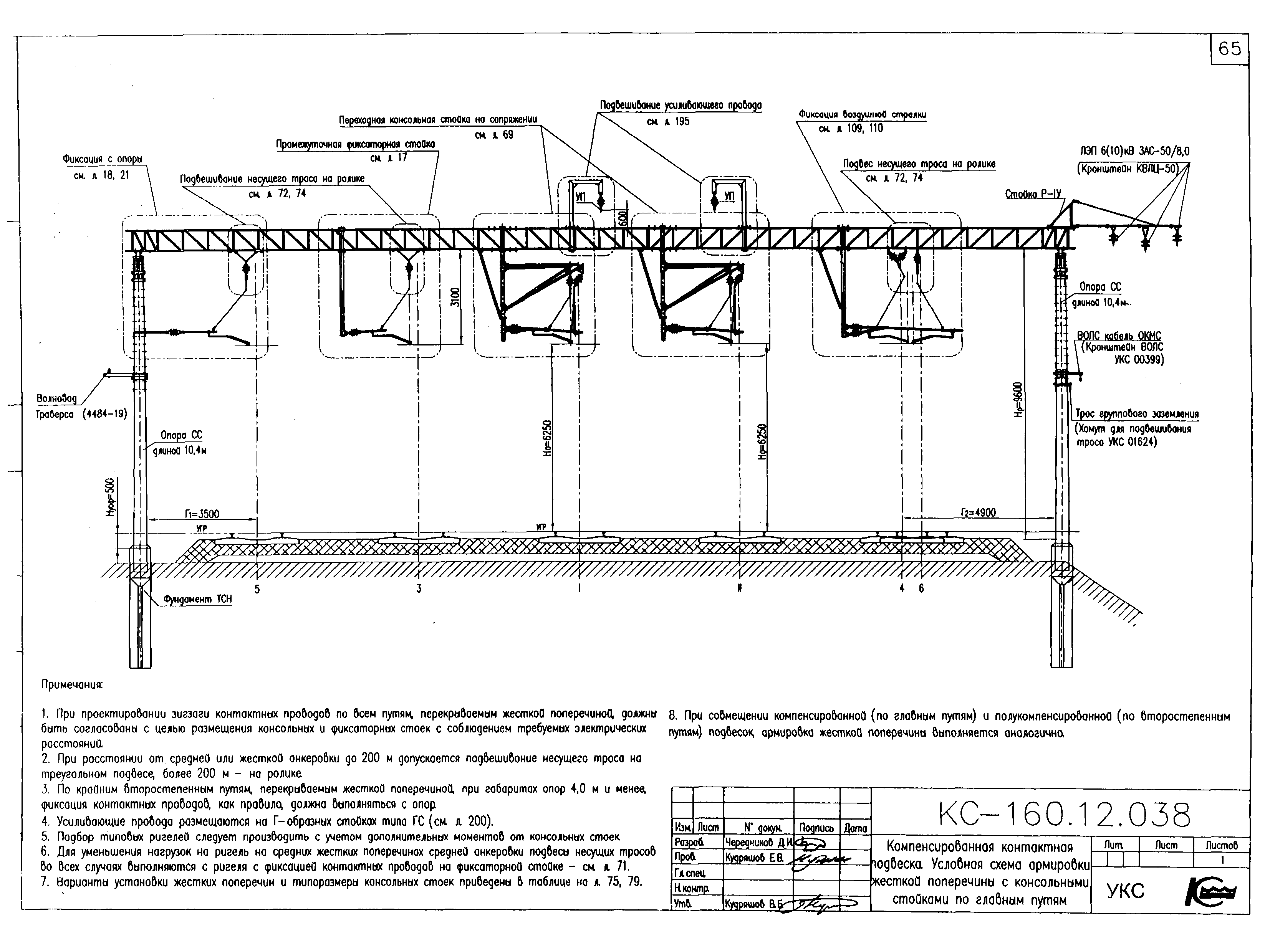 Типовой проект КС-160.12