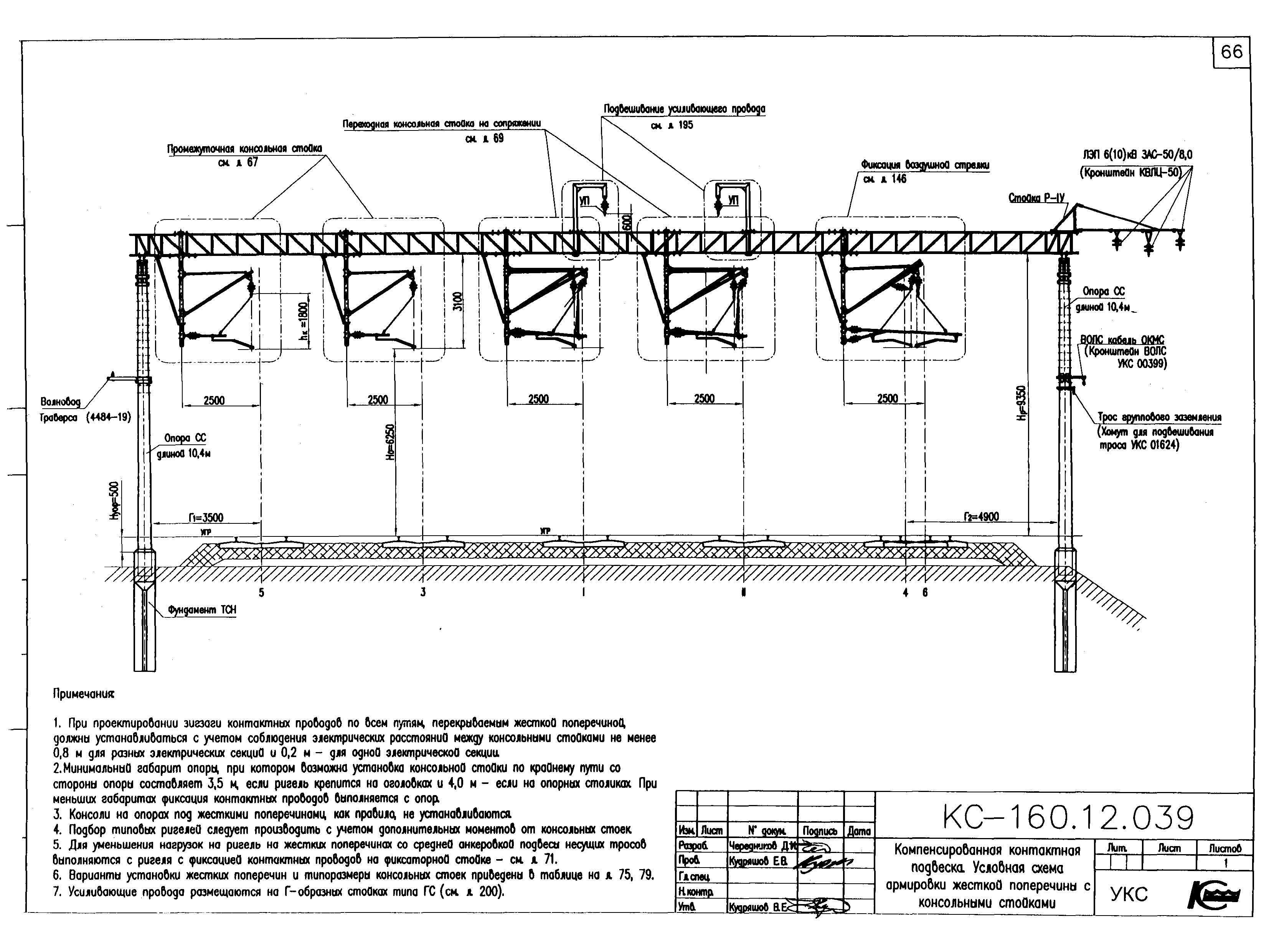 Типовой проект КС-160.12