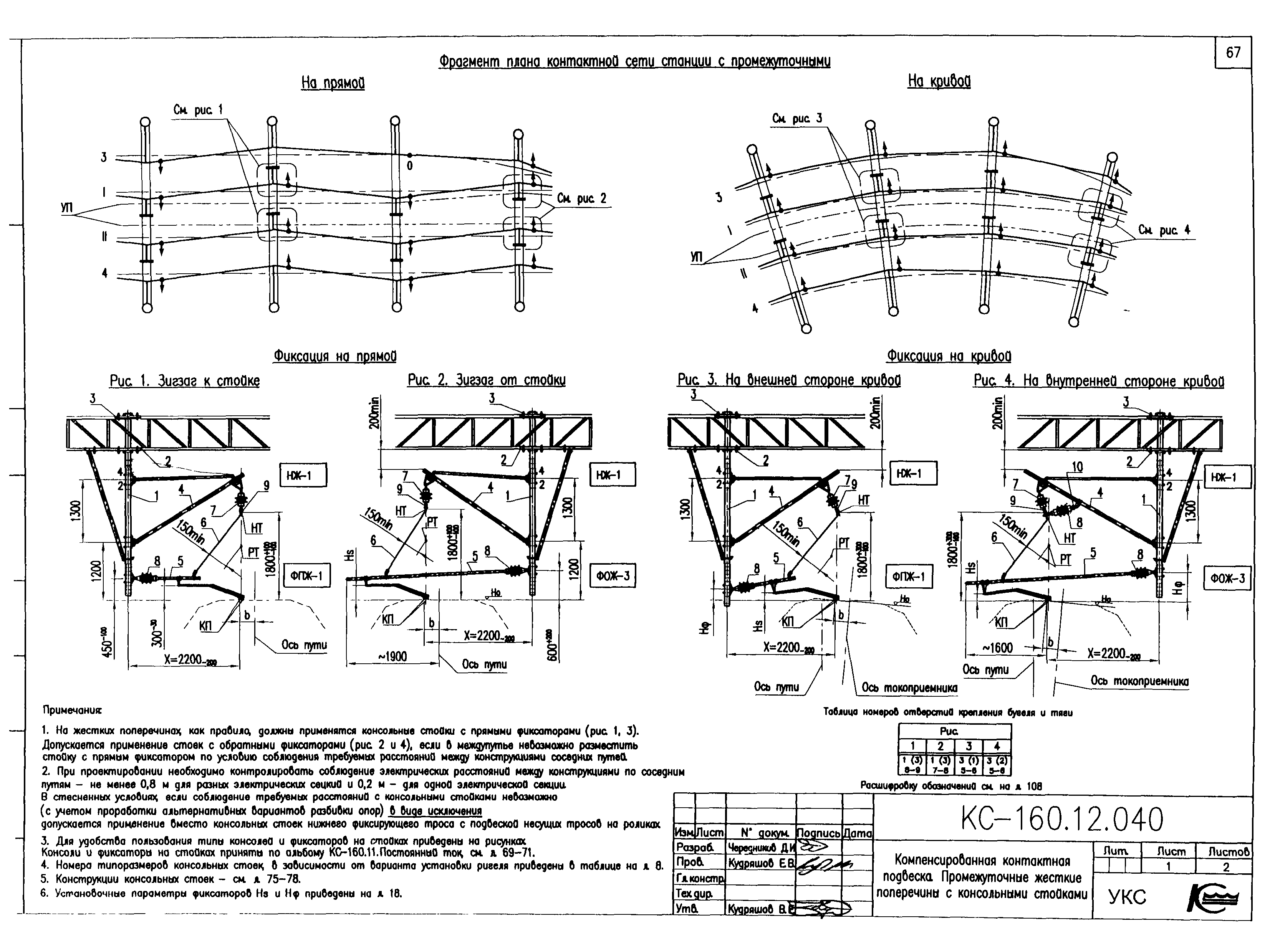 Типовой проект КС-160.12