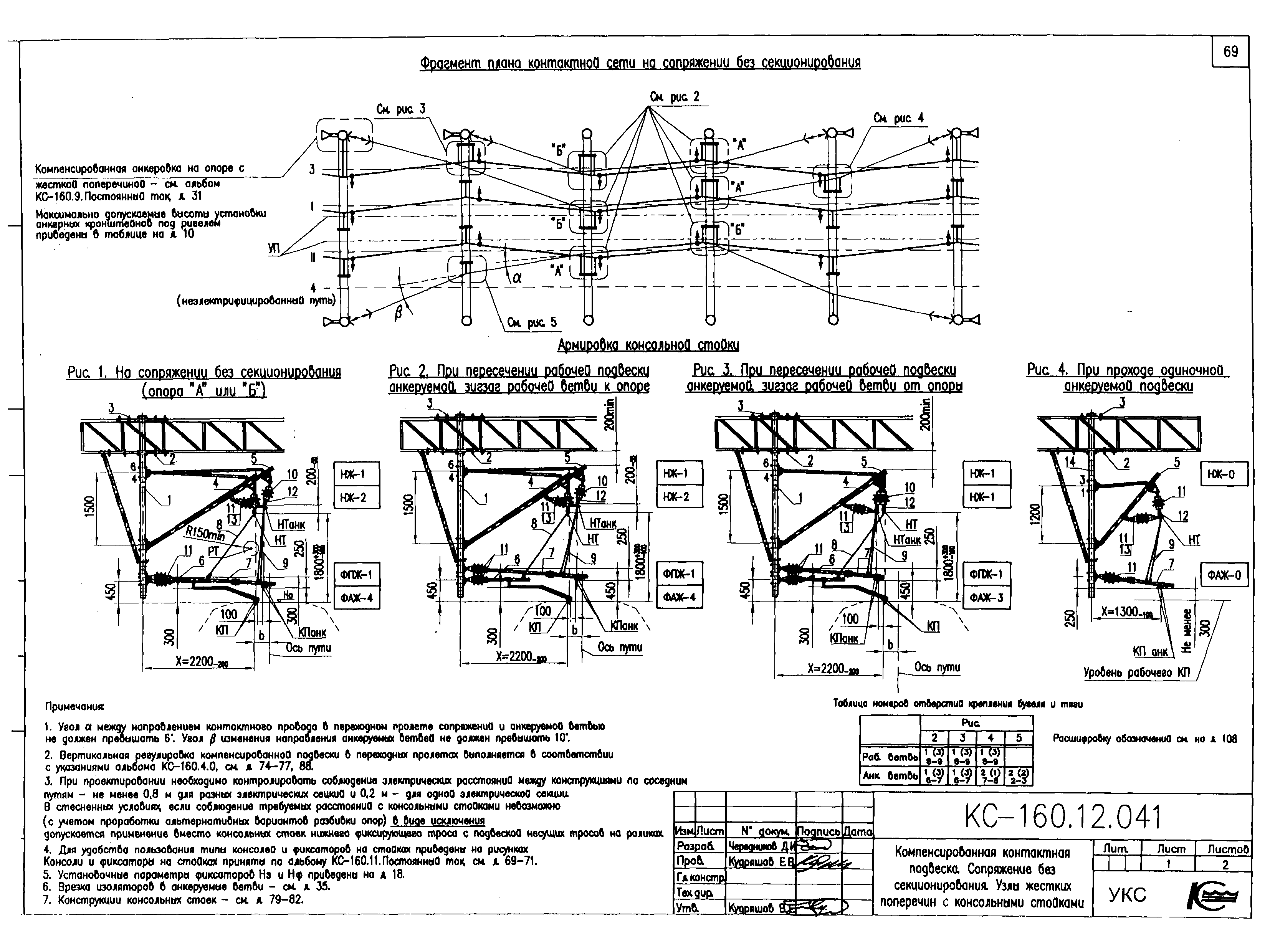 Типовой проект КС-160.12