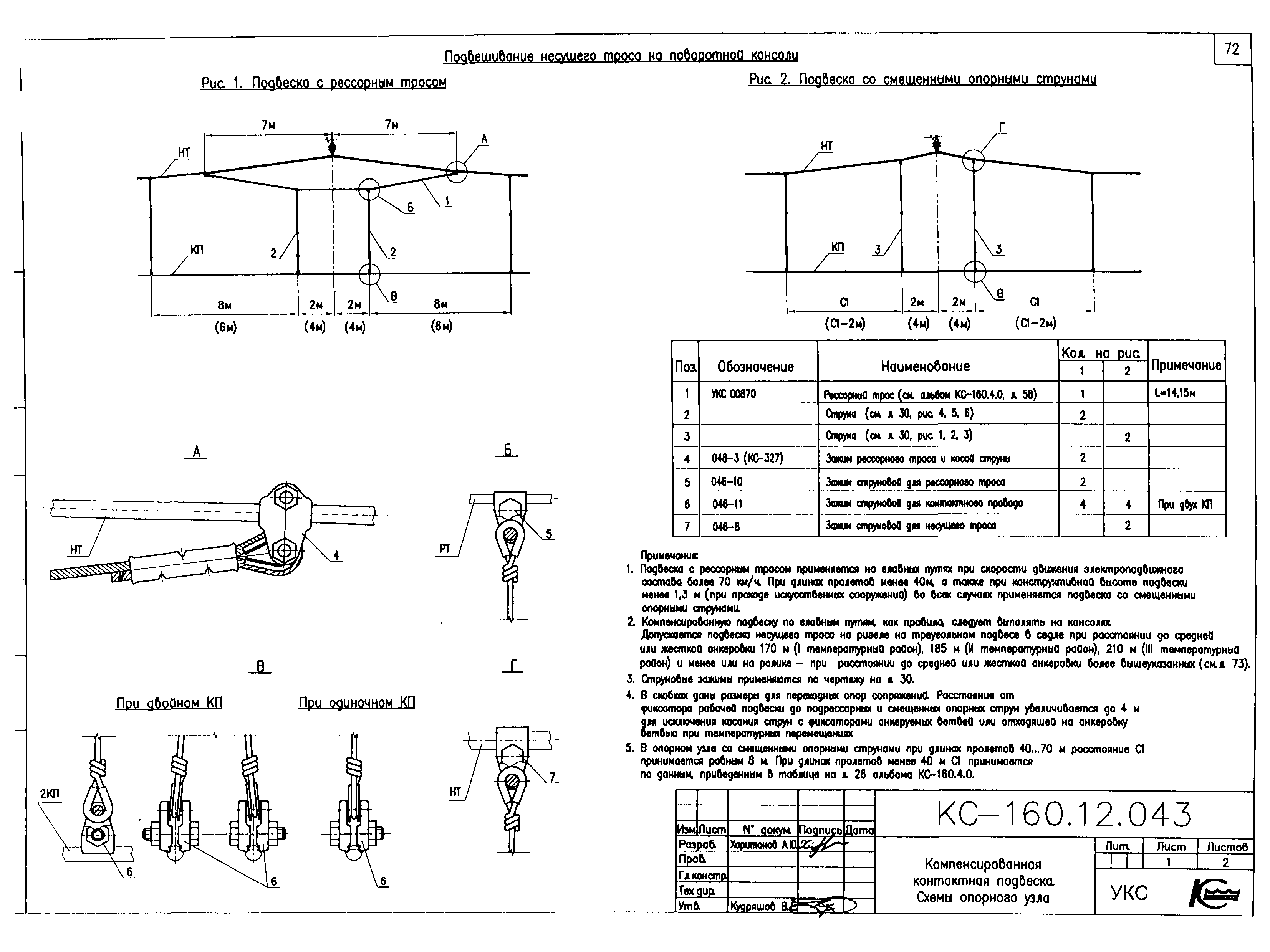 Типовой проект КС-160.12