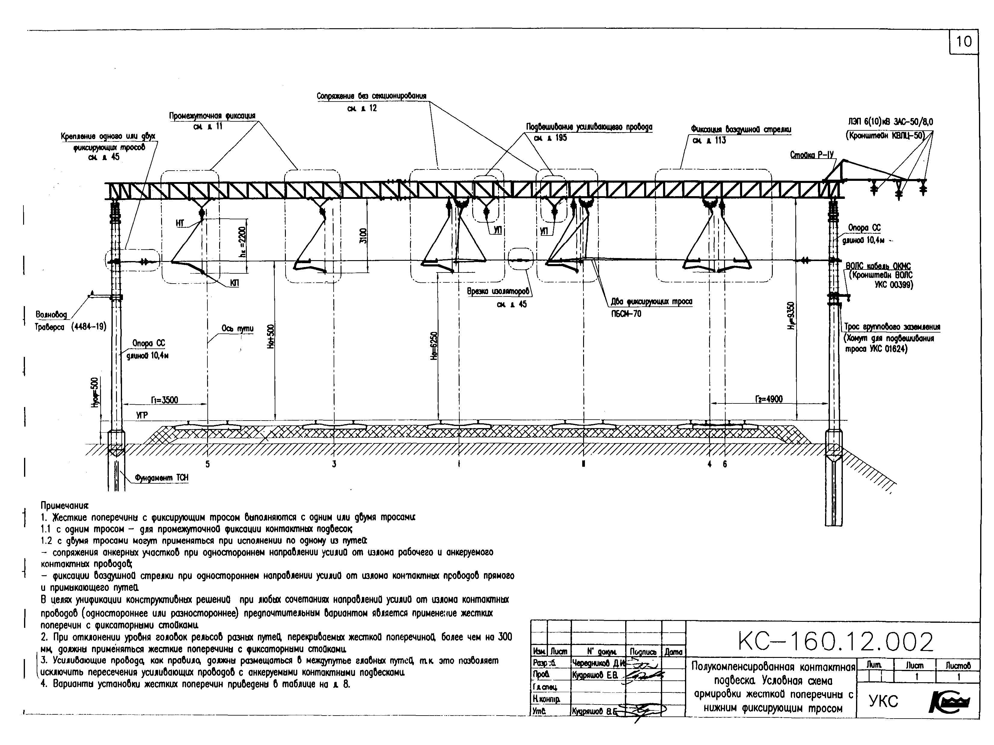 Типовой проект КС-160.12