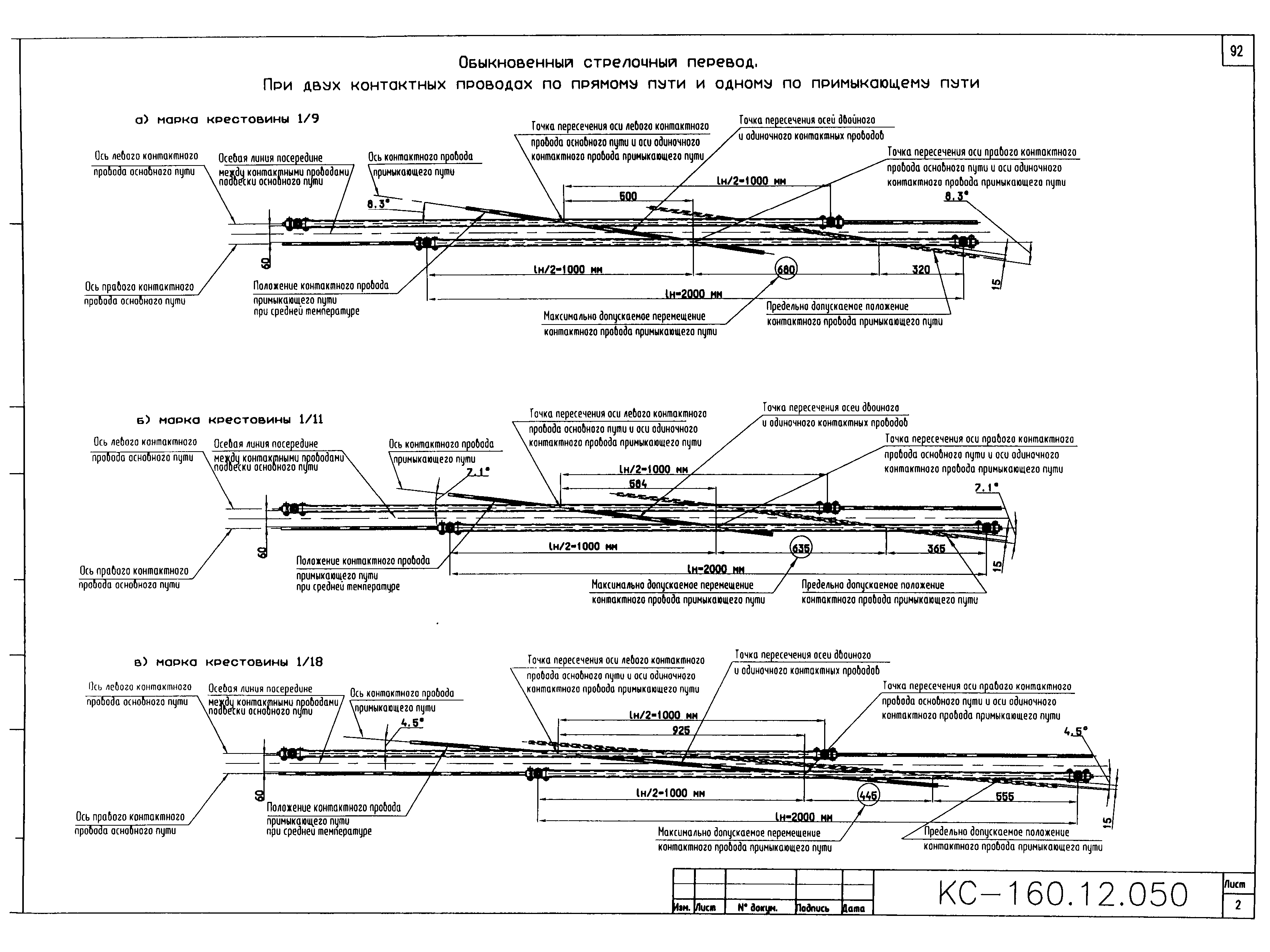 Типовой проект КС-160.12