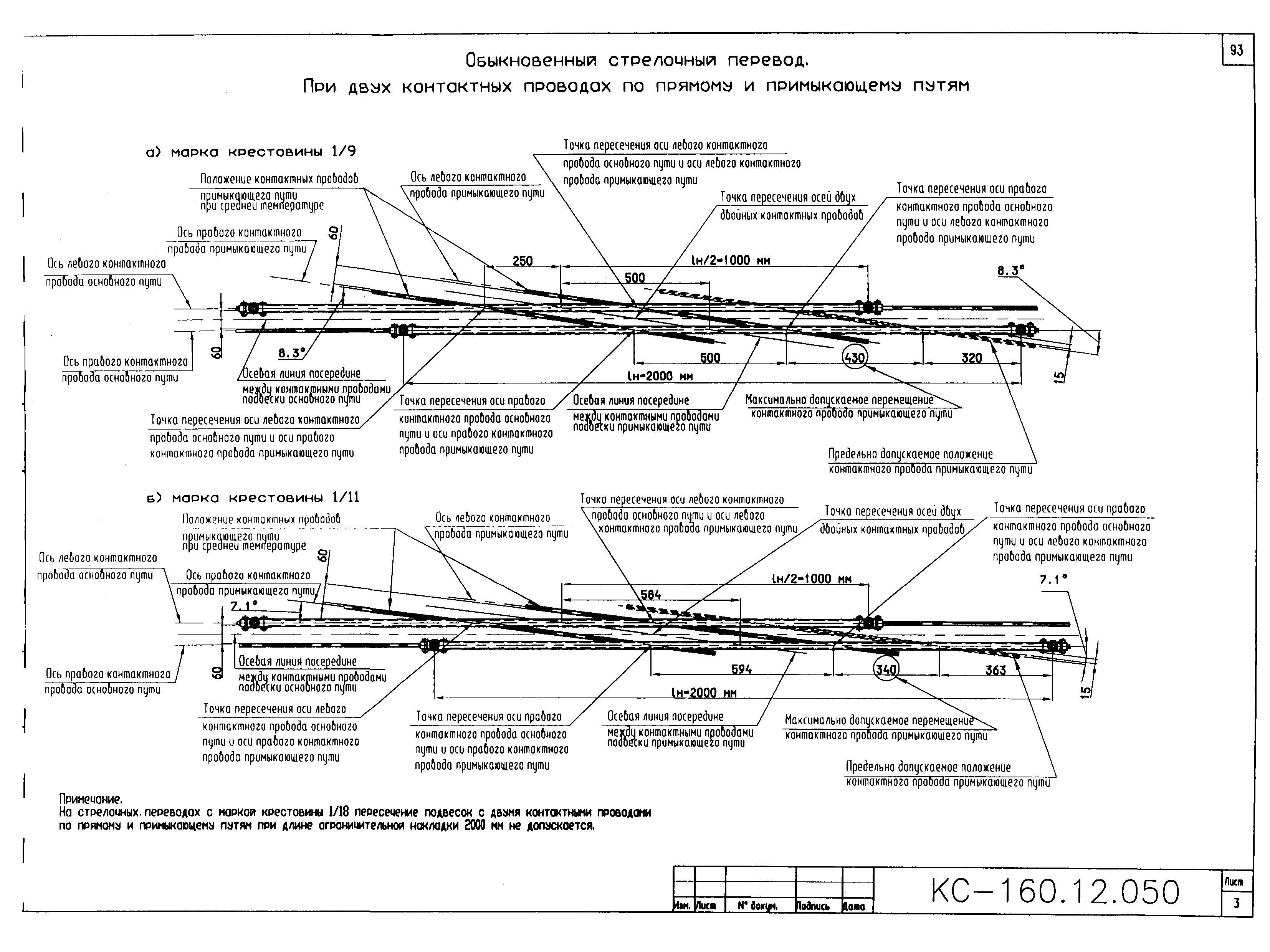 Типовой проект КС-160.12