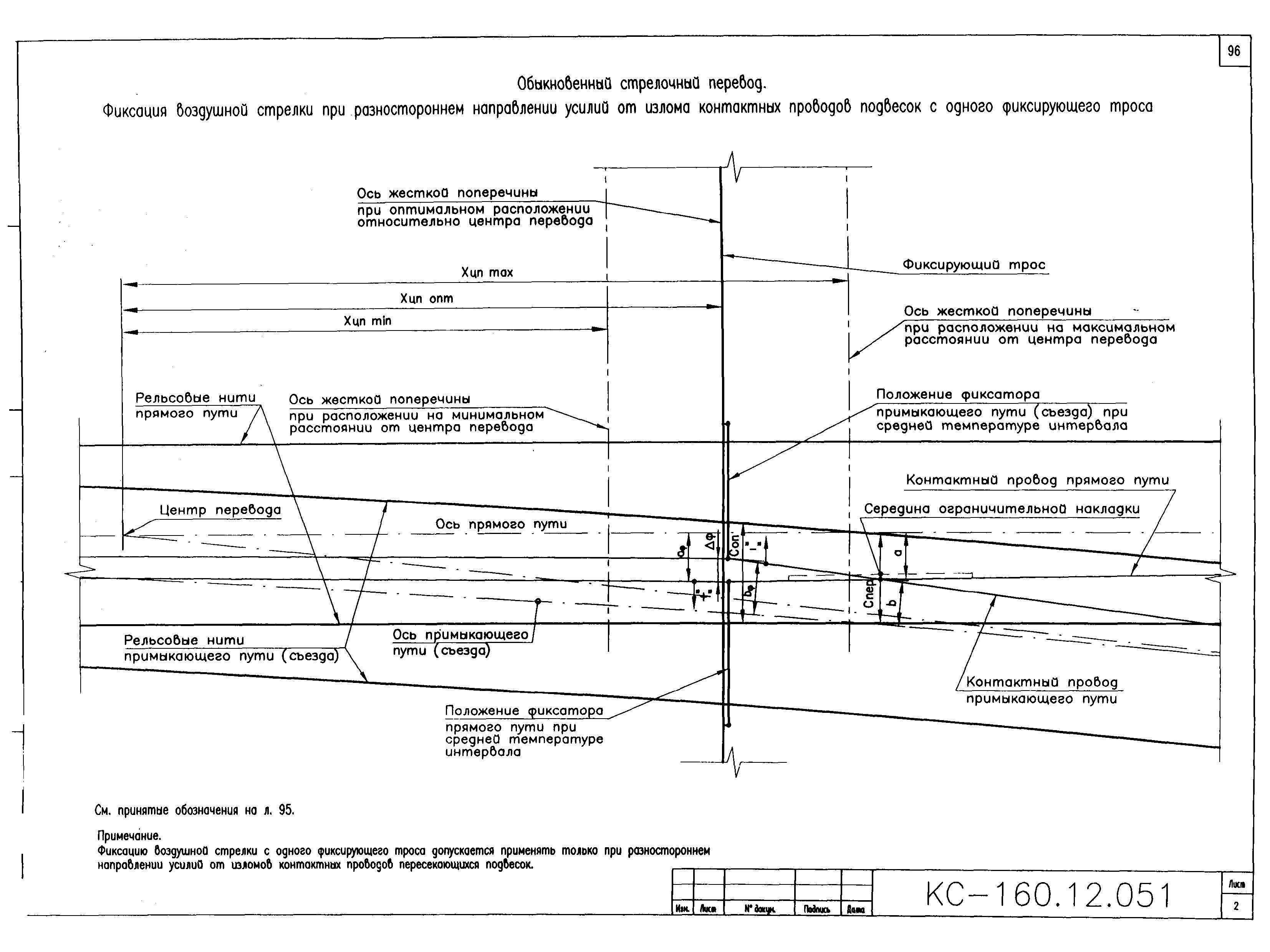 Типовой проект КС-160.12