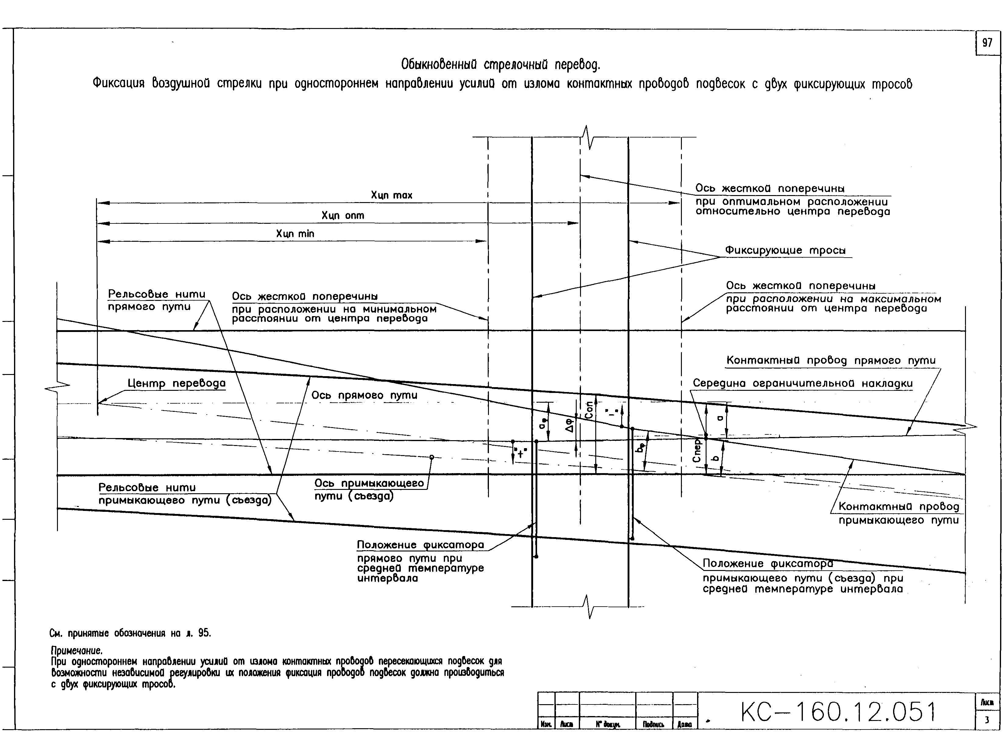 Типовой проект КС-160.12