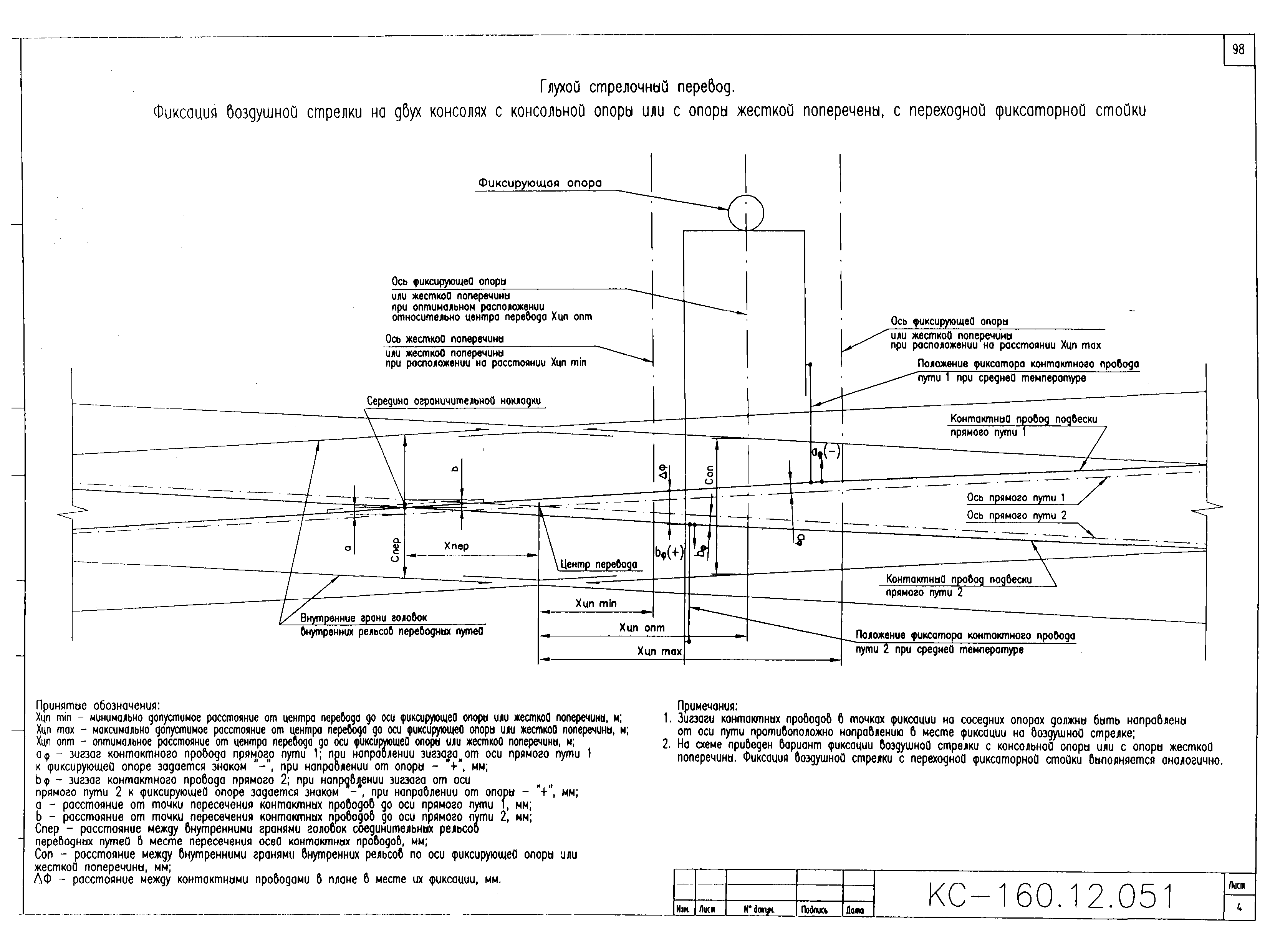 Типовой проект КС-160.12