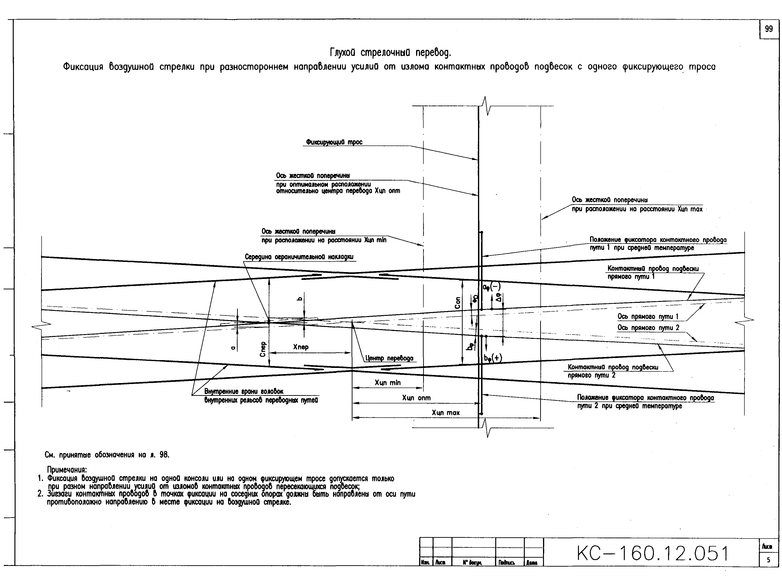 Типовой проект КС-160.12