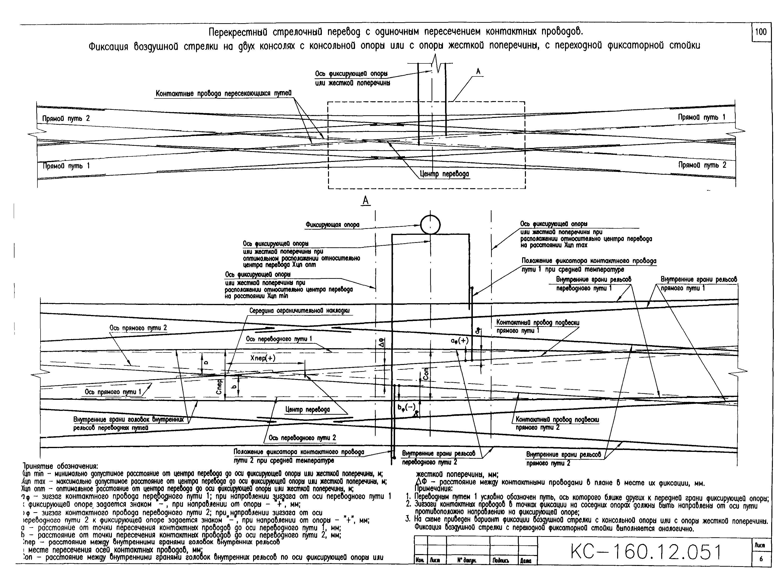 Типовой проект КС-160.12