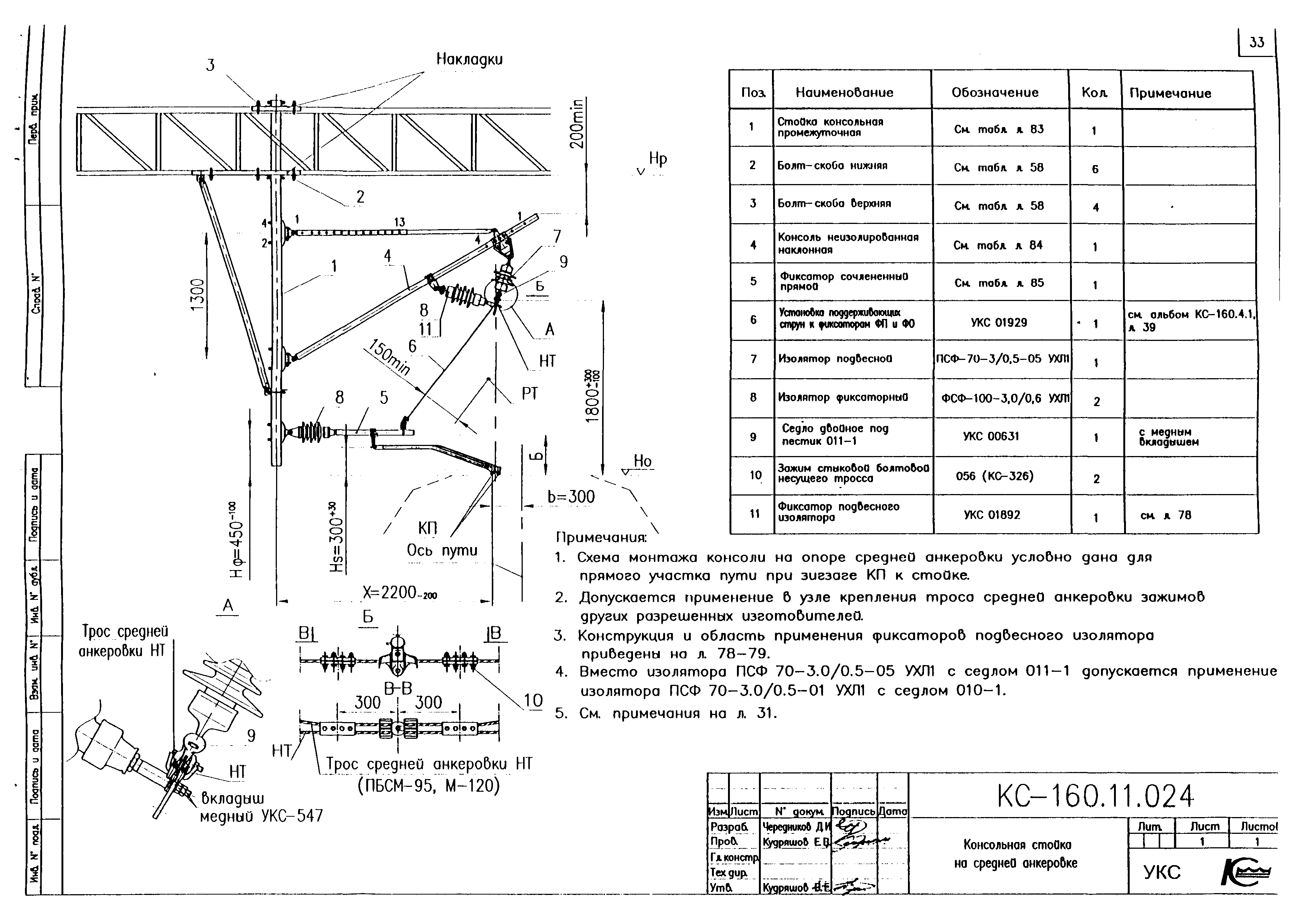 Типовой проект КС-160.11