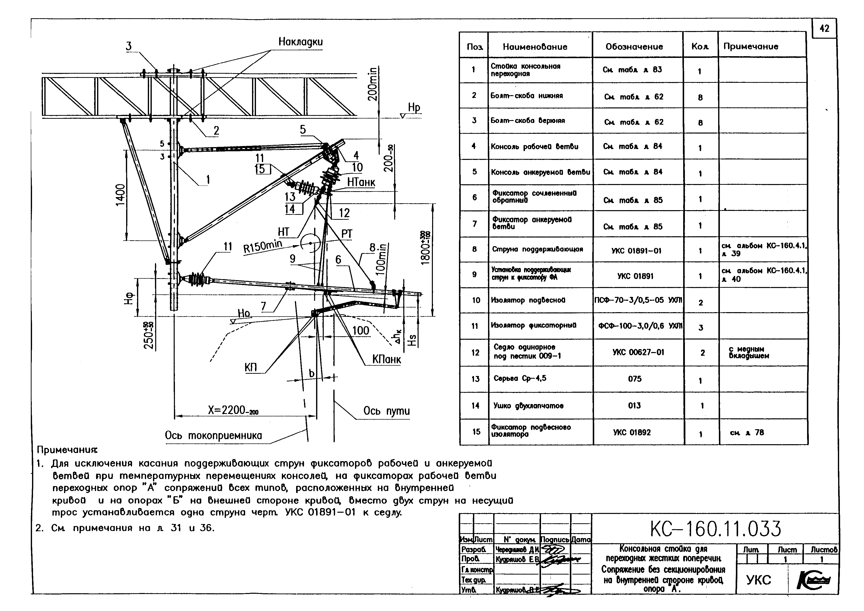 Типовой проект КС-160.11