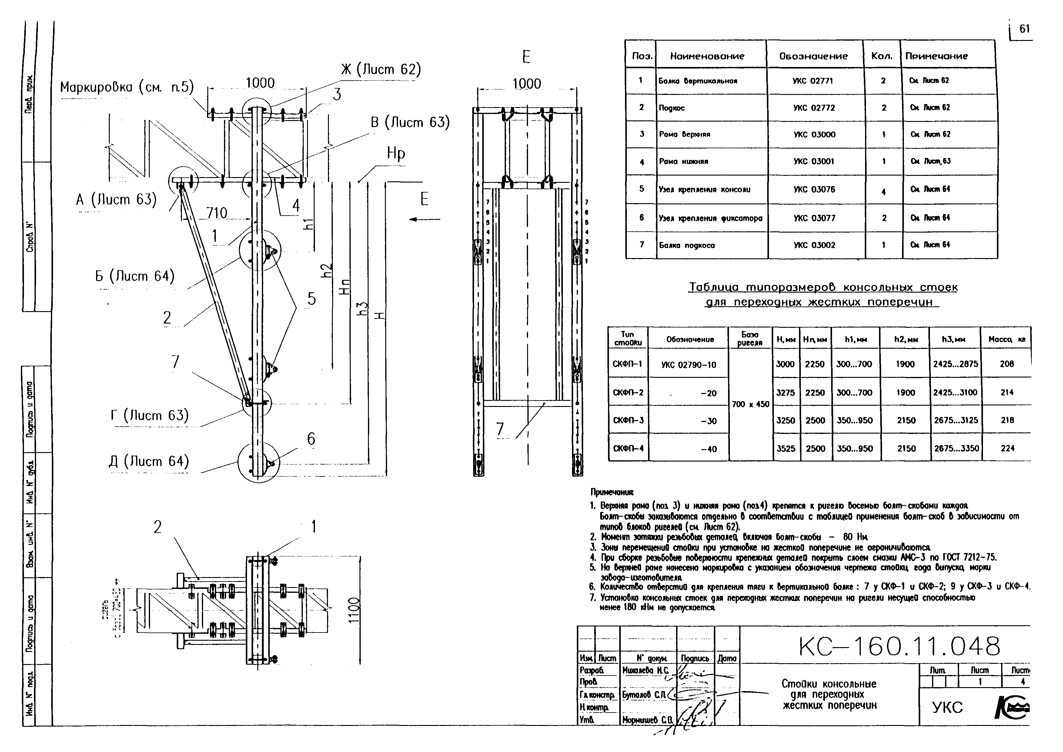 Типовой проект КС-160.11