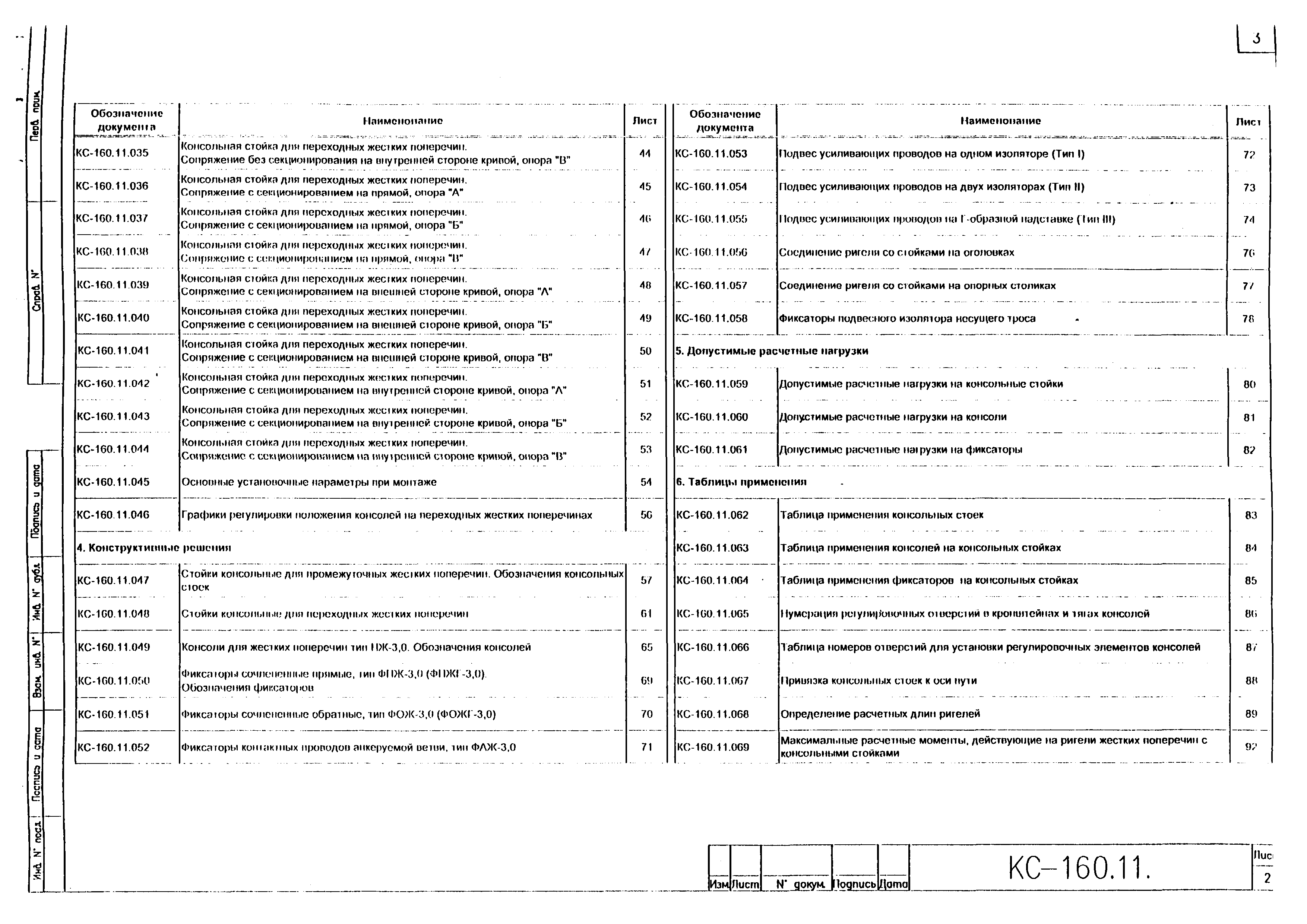 Типовой проект КС-160.11