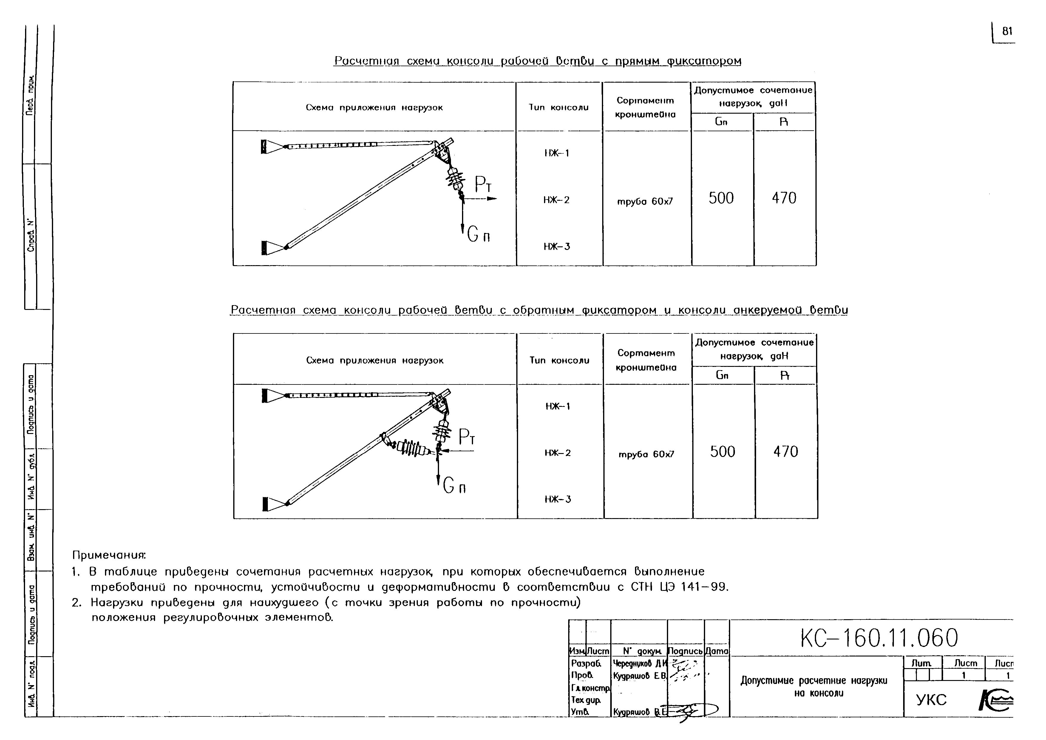 Типовой проект КС-160.11