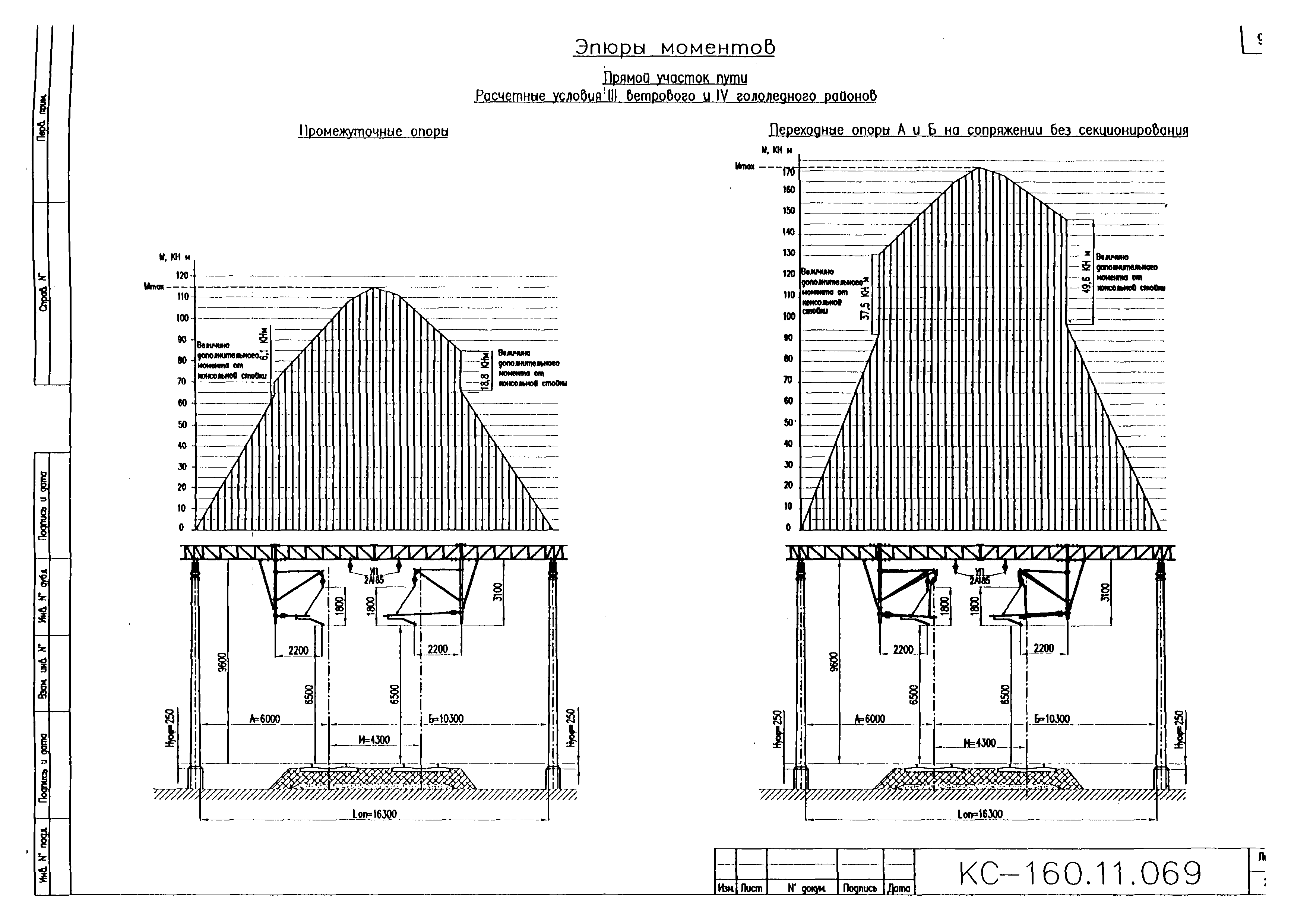 Типовой проект КС-160.11