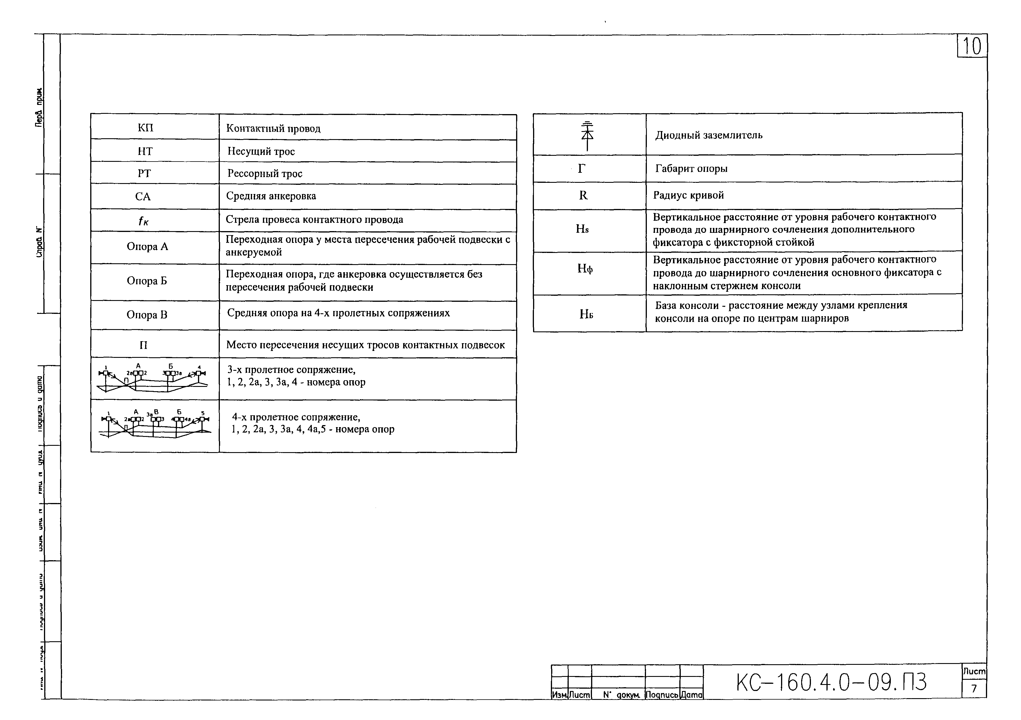 Типовой проект КС-160.4.0-09